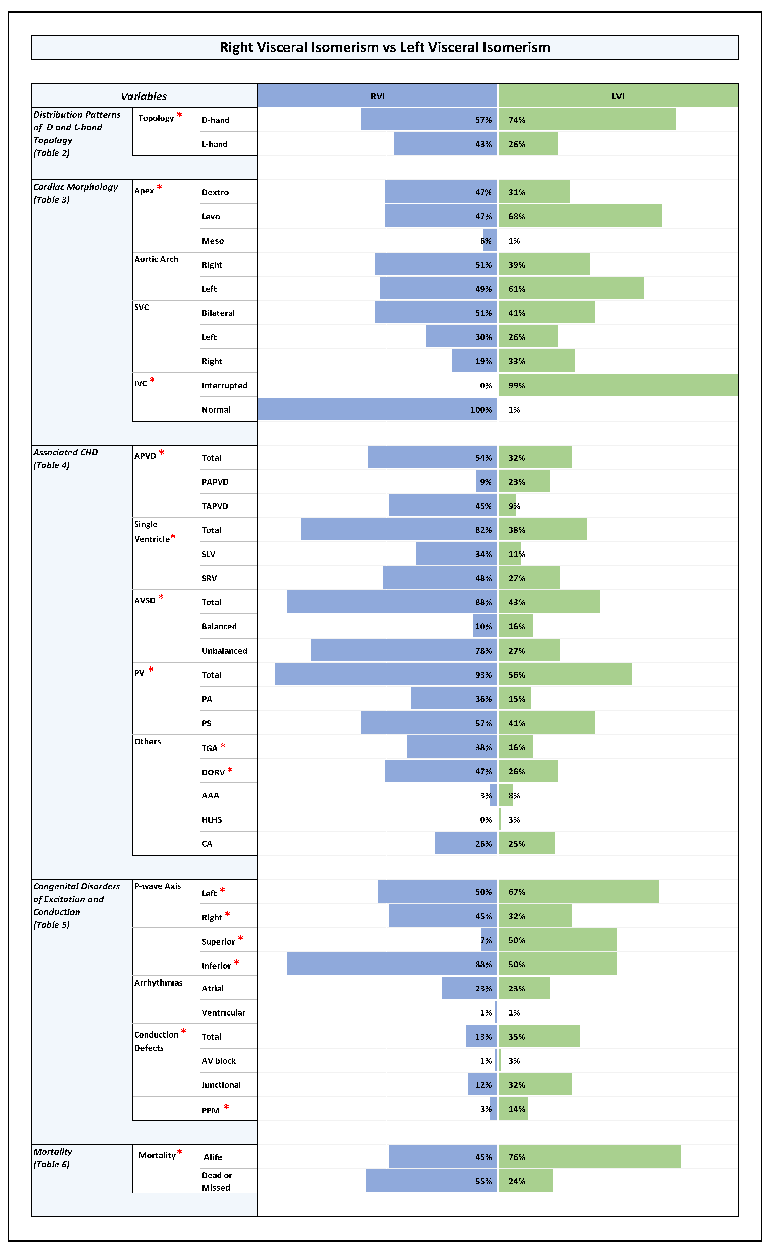 Preprints 165037 p001
