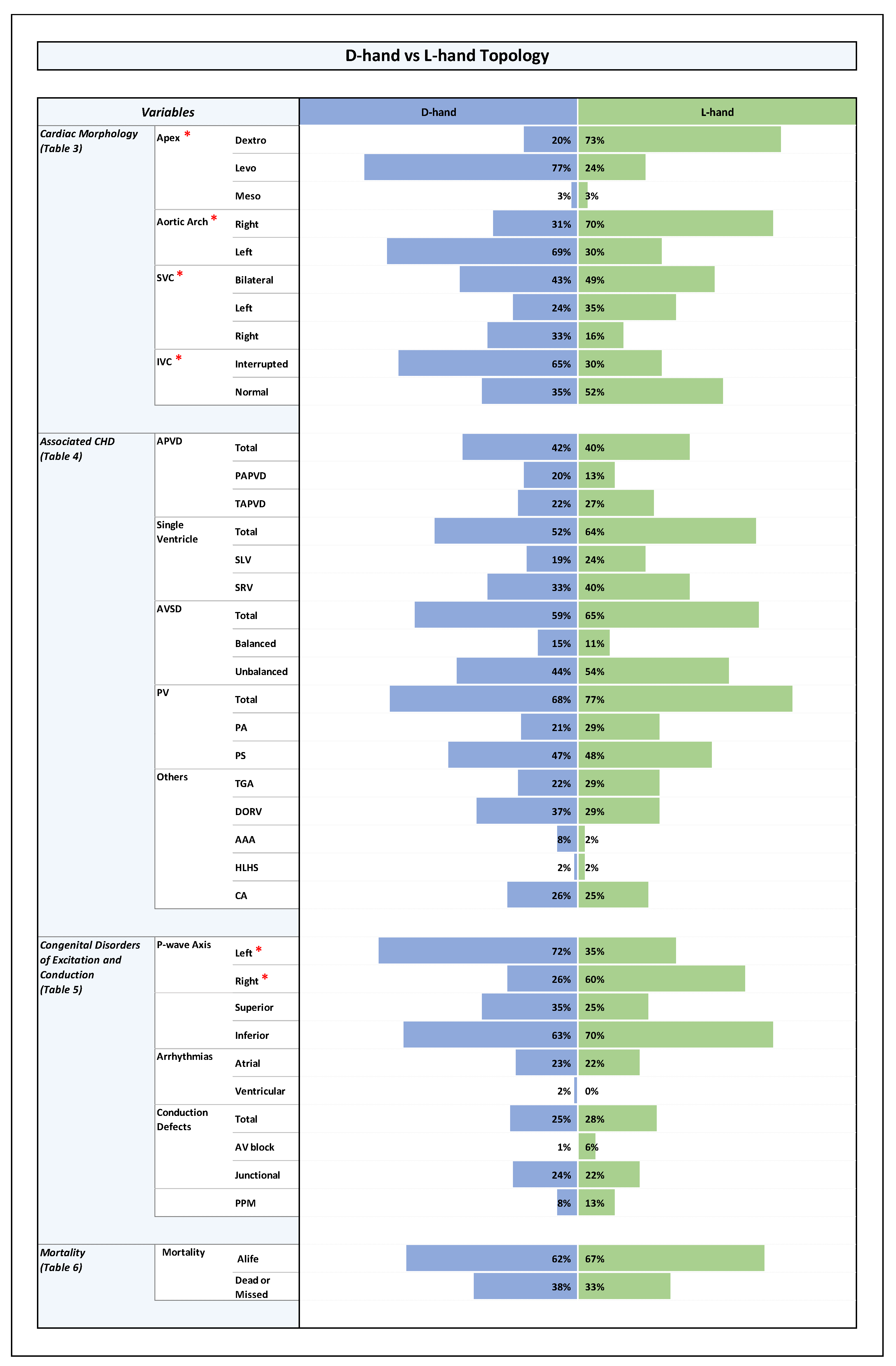 Preprints 165037 p002