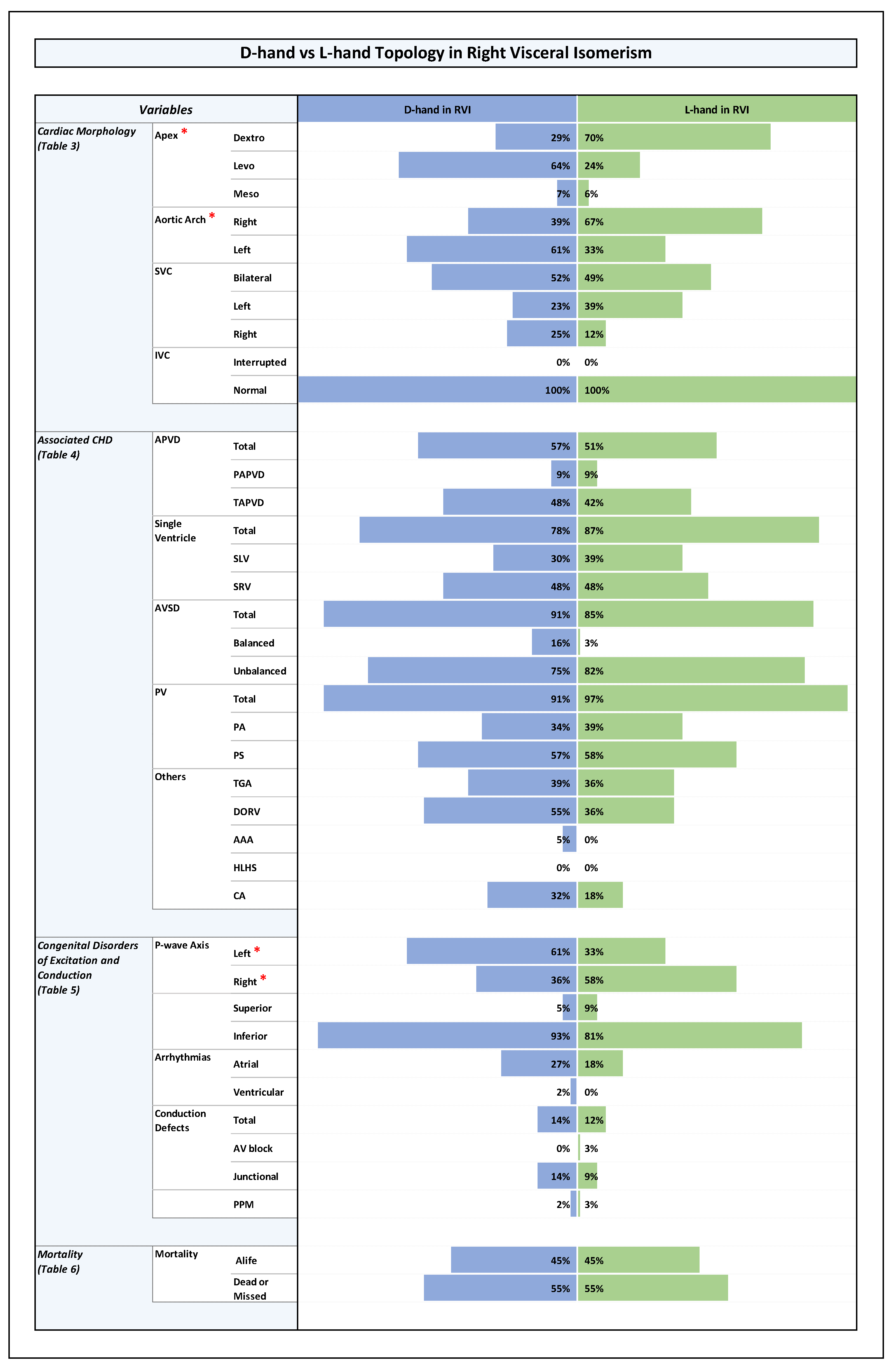 Preprints 165037 p003