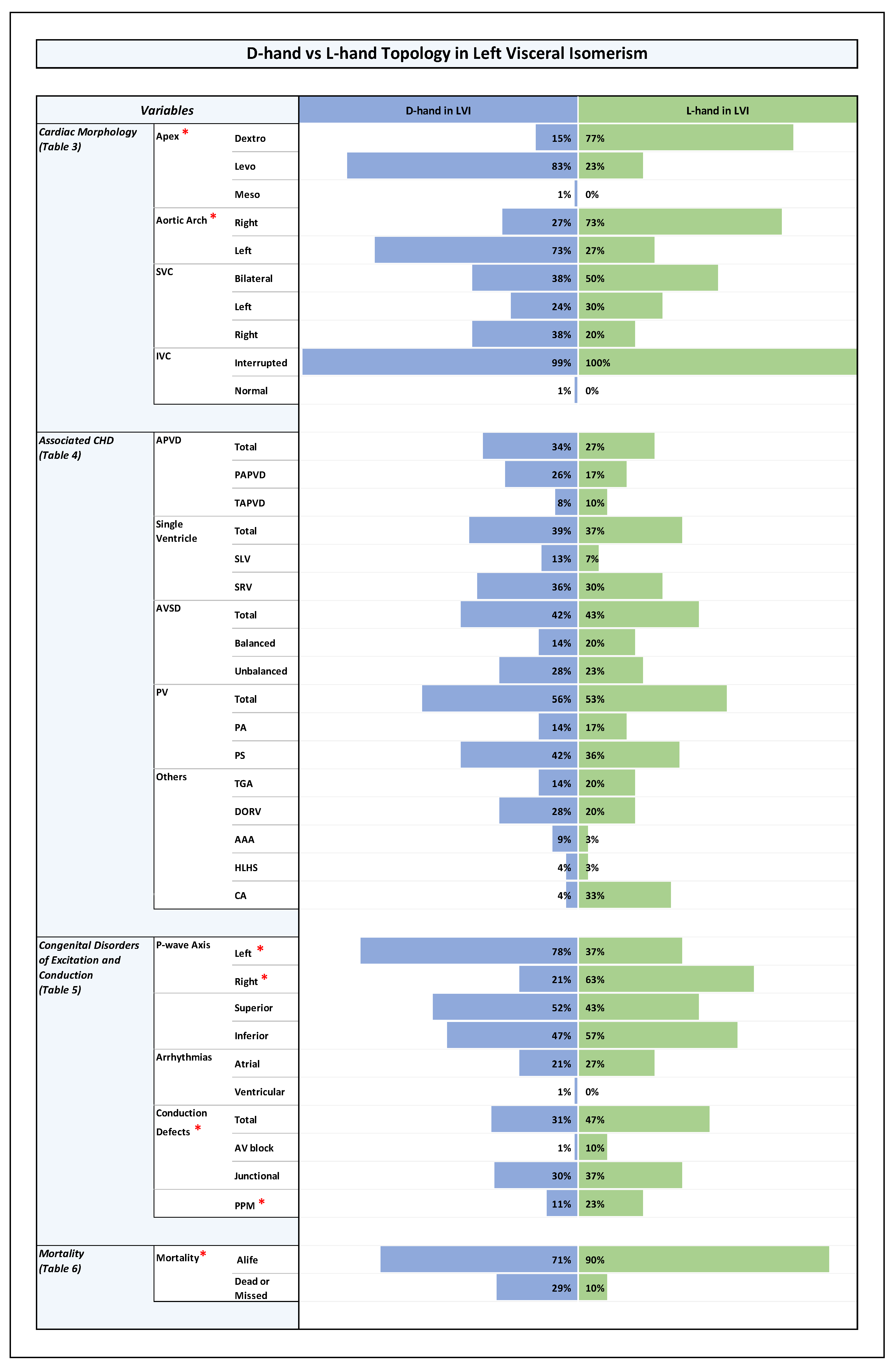 Preprints 165037 p004