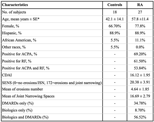 Preprints 175520 i001
