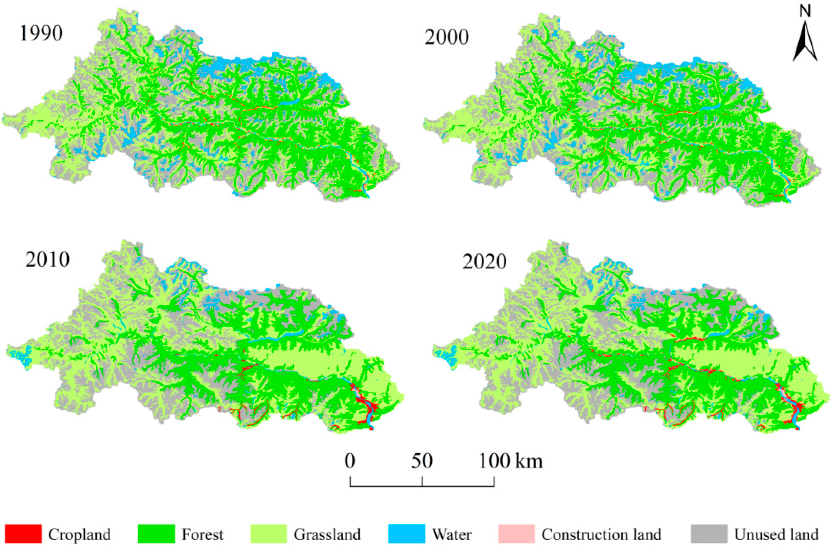 Preprints 95208 g002