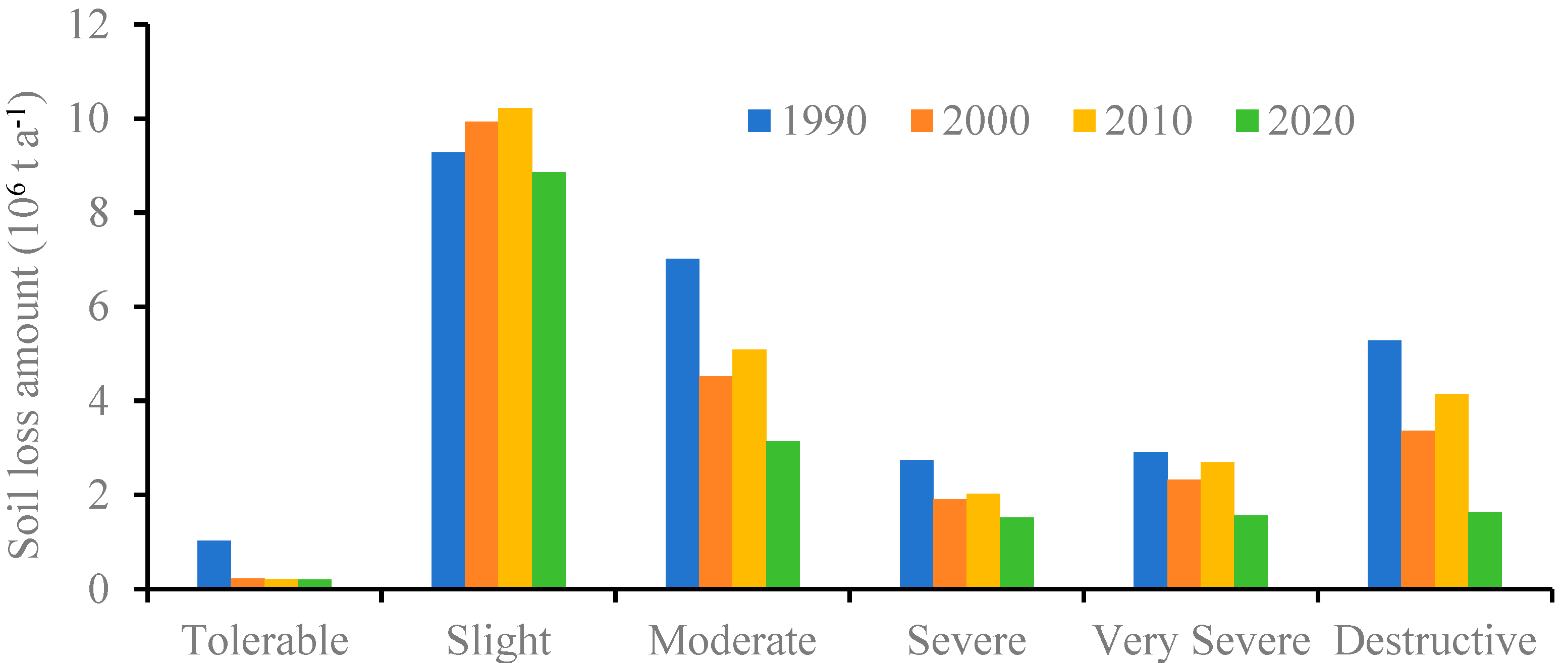 Preprints 95208 g004
