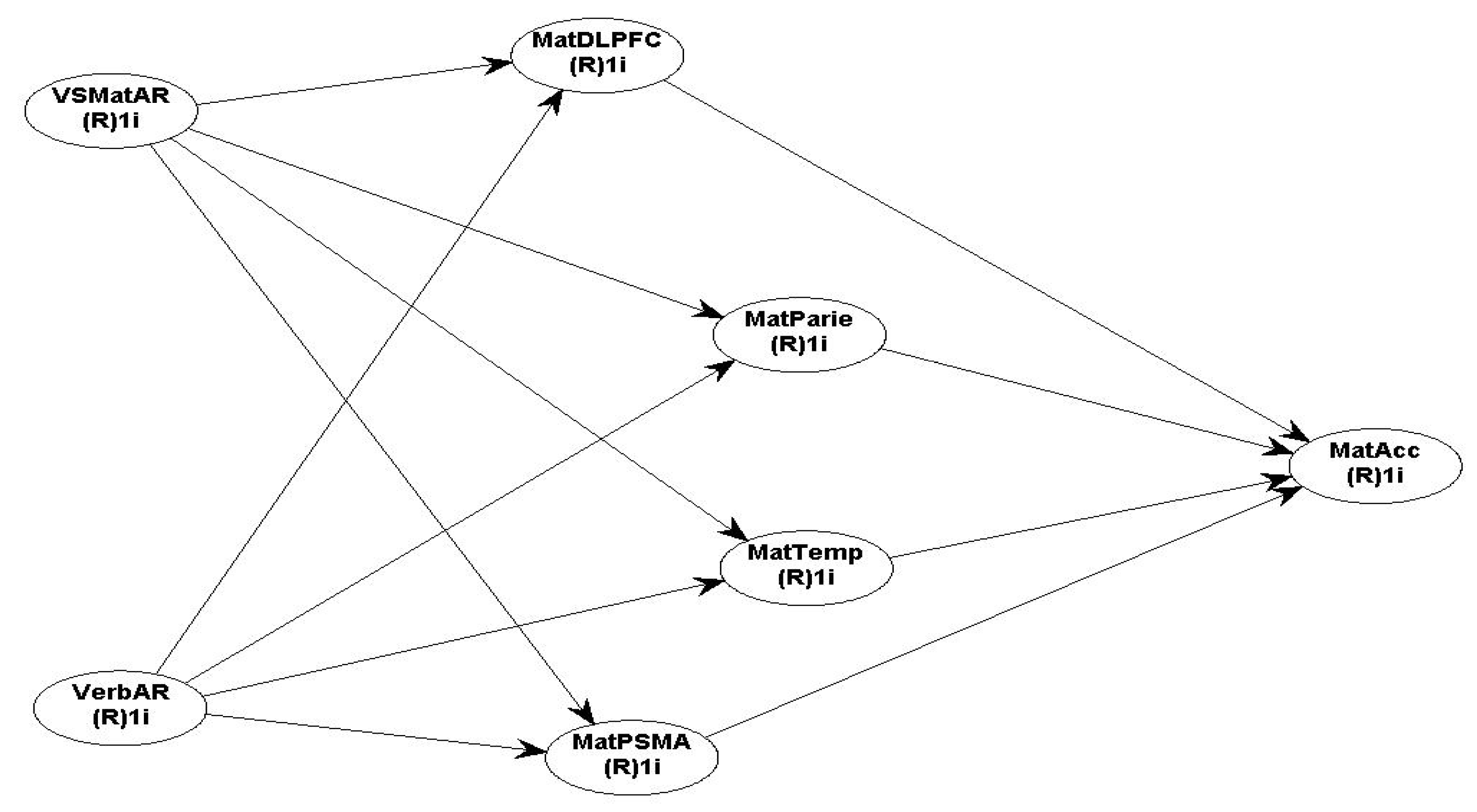 Preprints 89134 g005