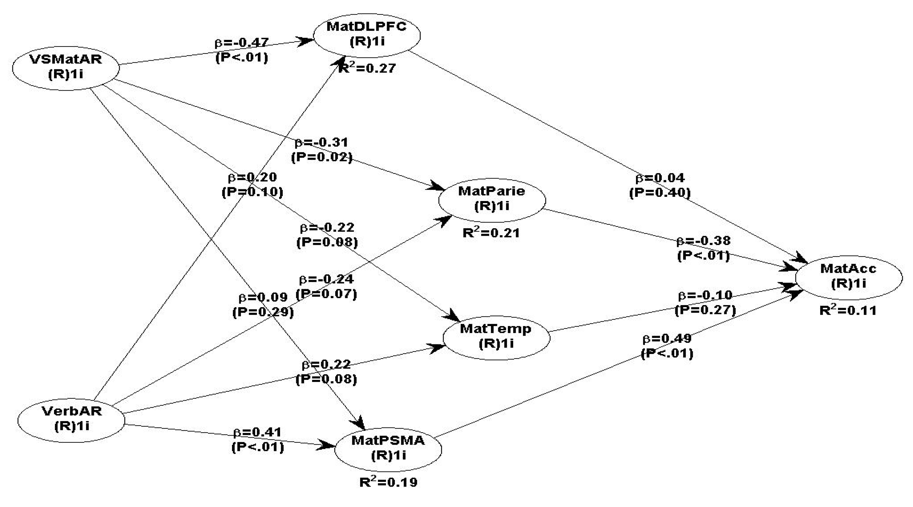 Preprints 89134 g009