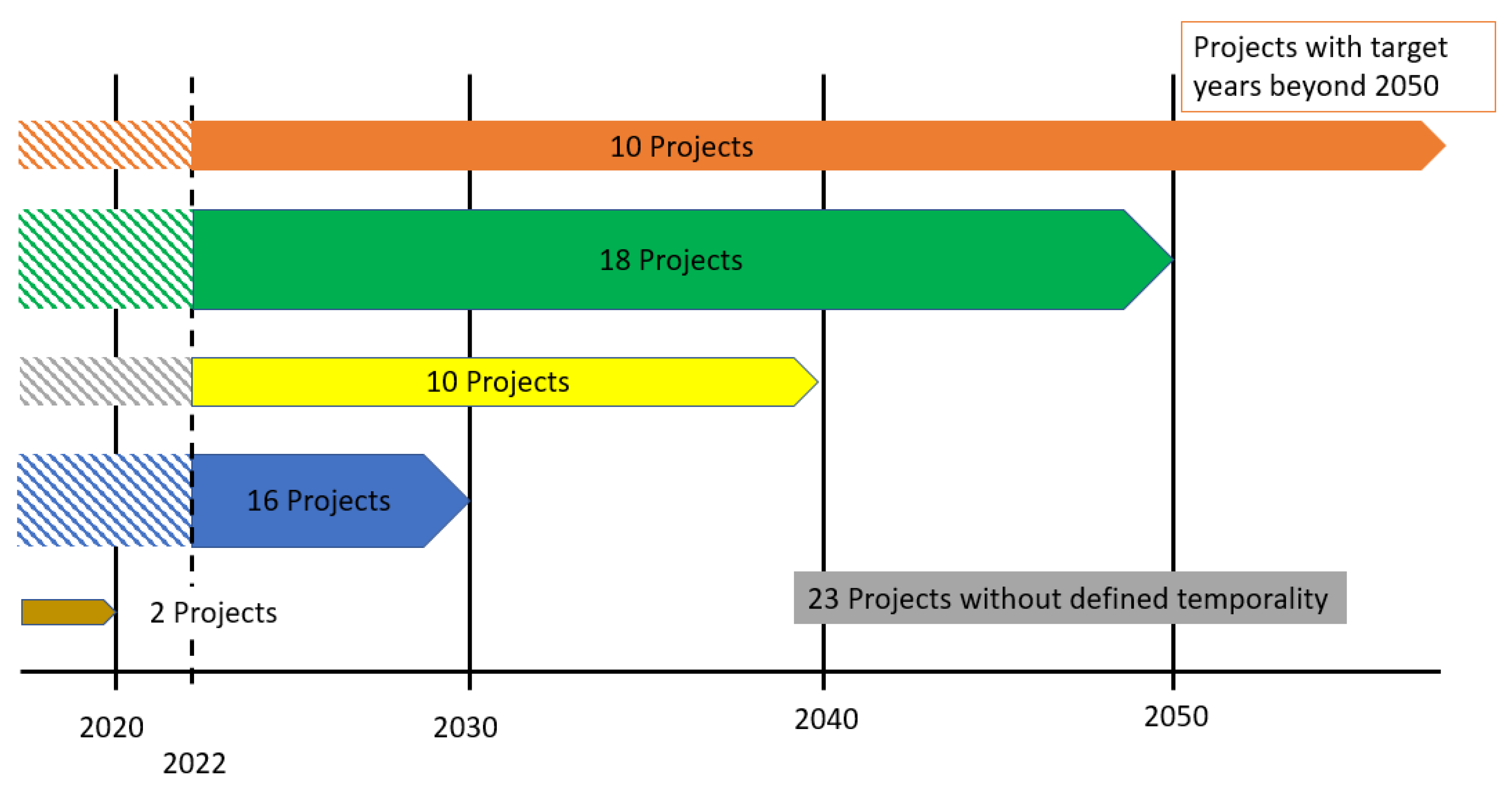 Preprints 156149 g0a4