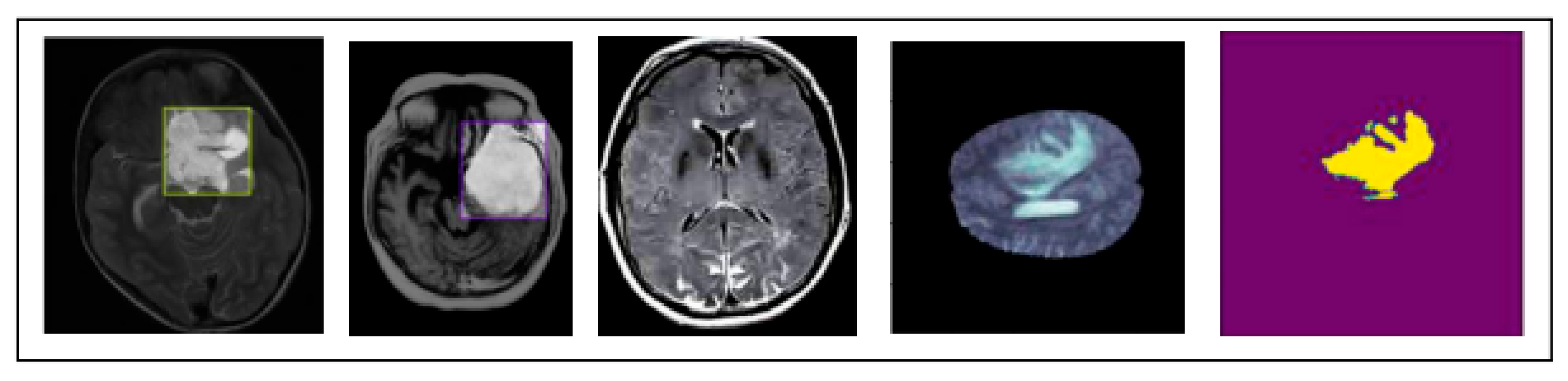 Preprints 196206 g003