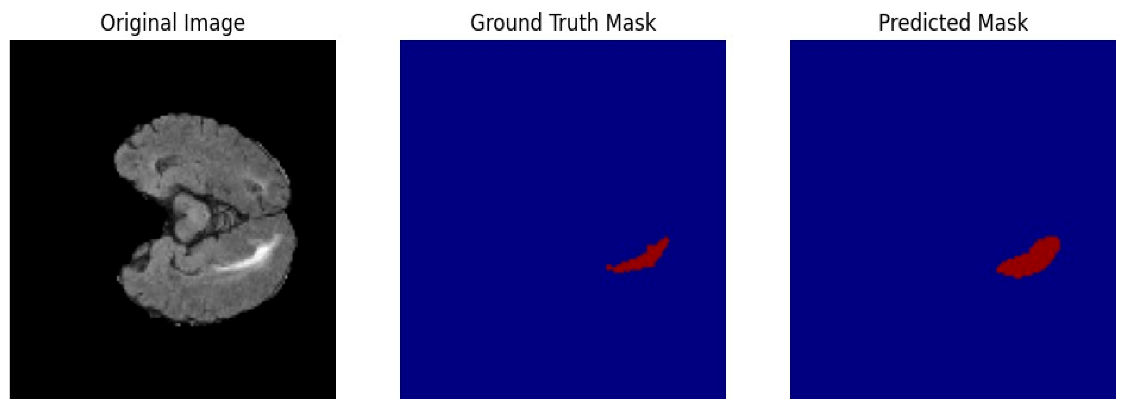 Preprints 196206 g005