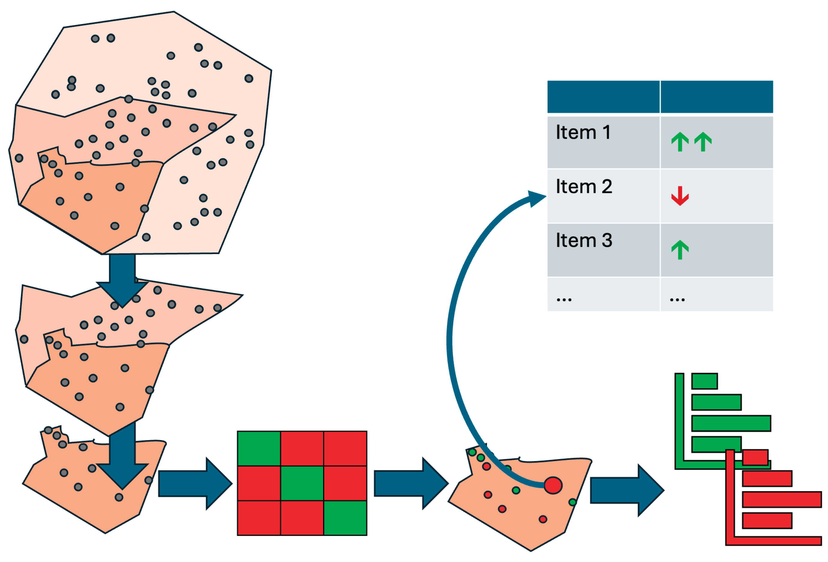 Preprints 163370 g001