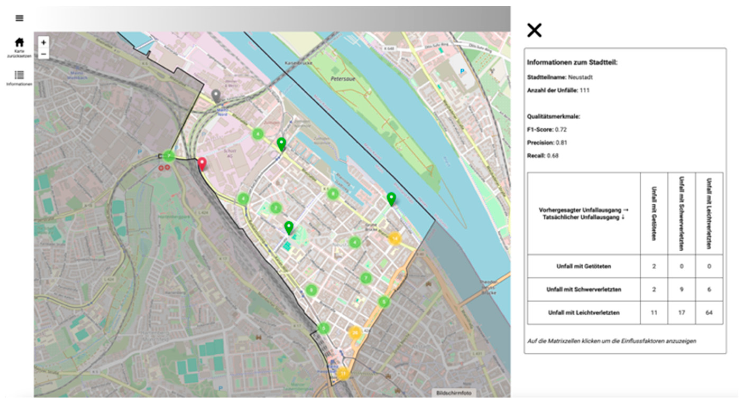 Preprints 163370 g017