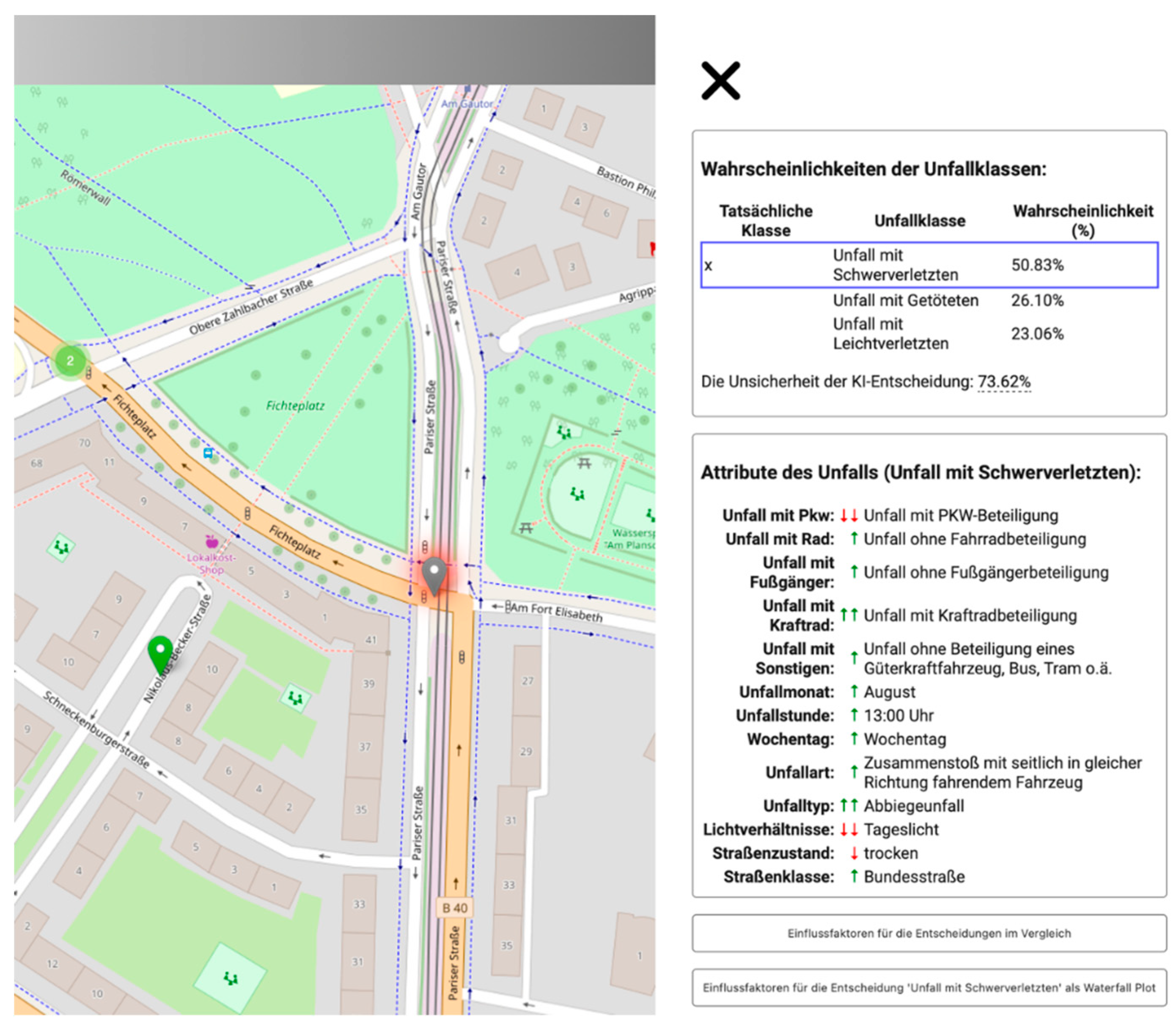 Preprints 163370 g020