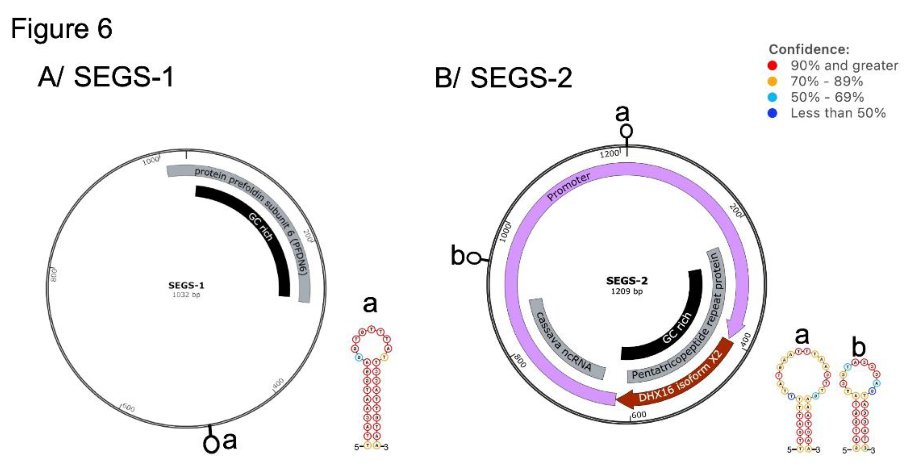 Preprints 163573 g006
