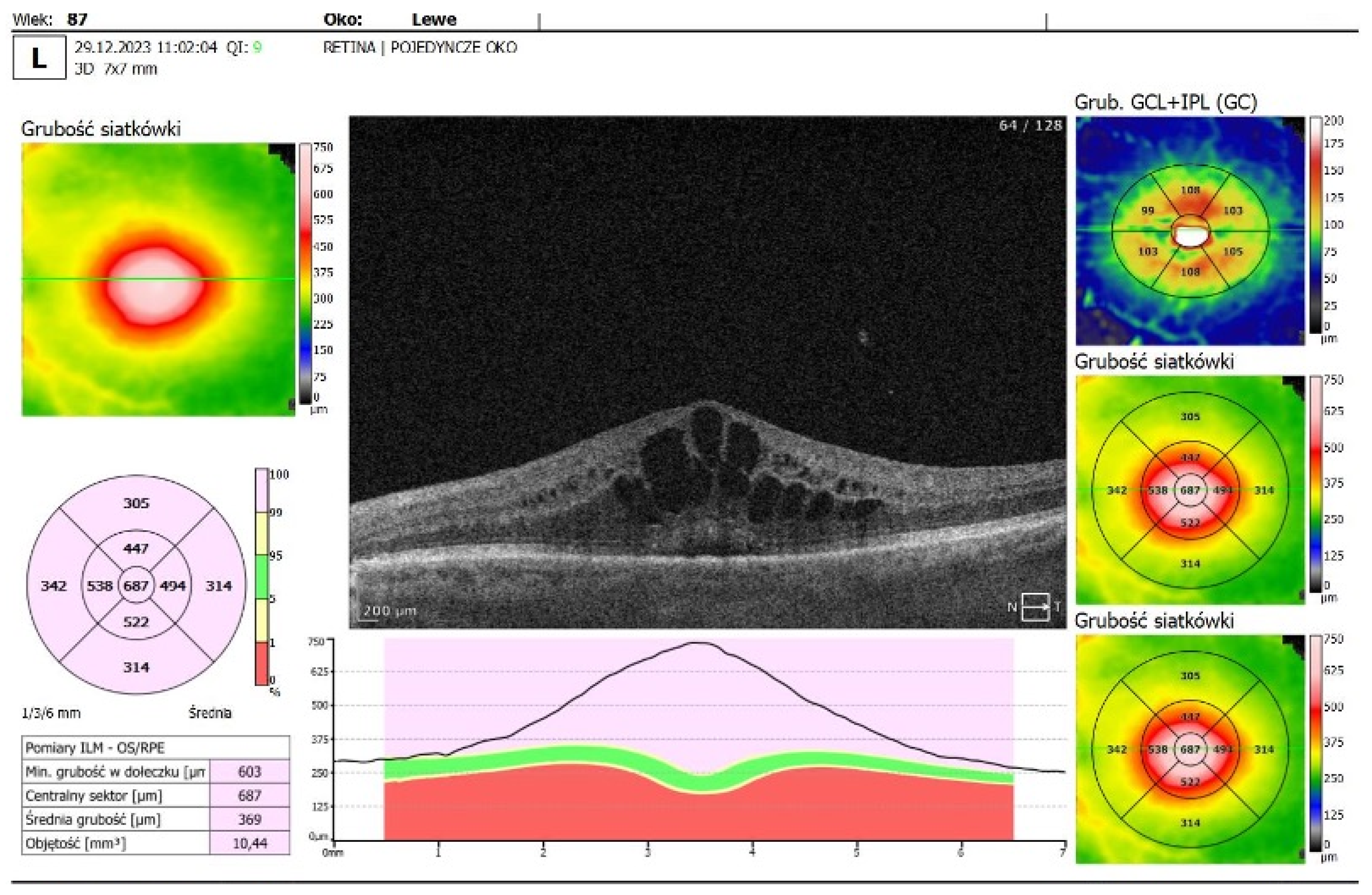 Preprints 156044 g001