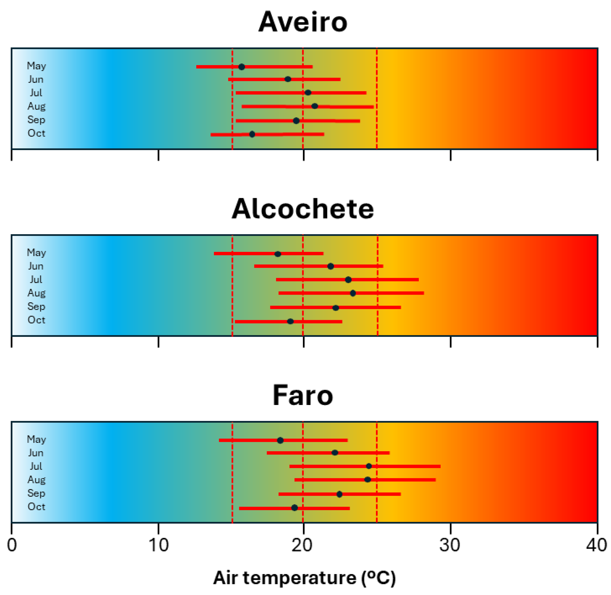 Preprints 182798 g004