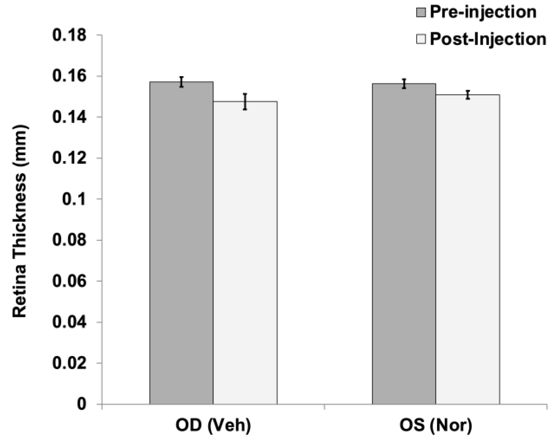 Preprints 181207 g007