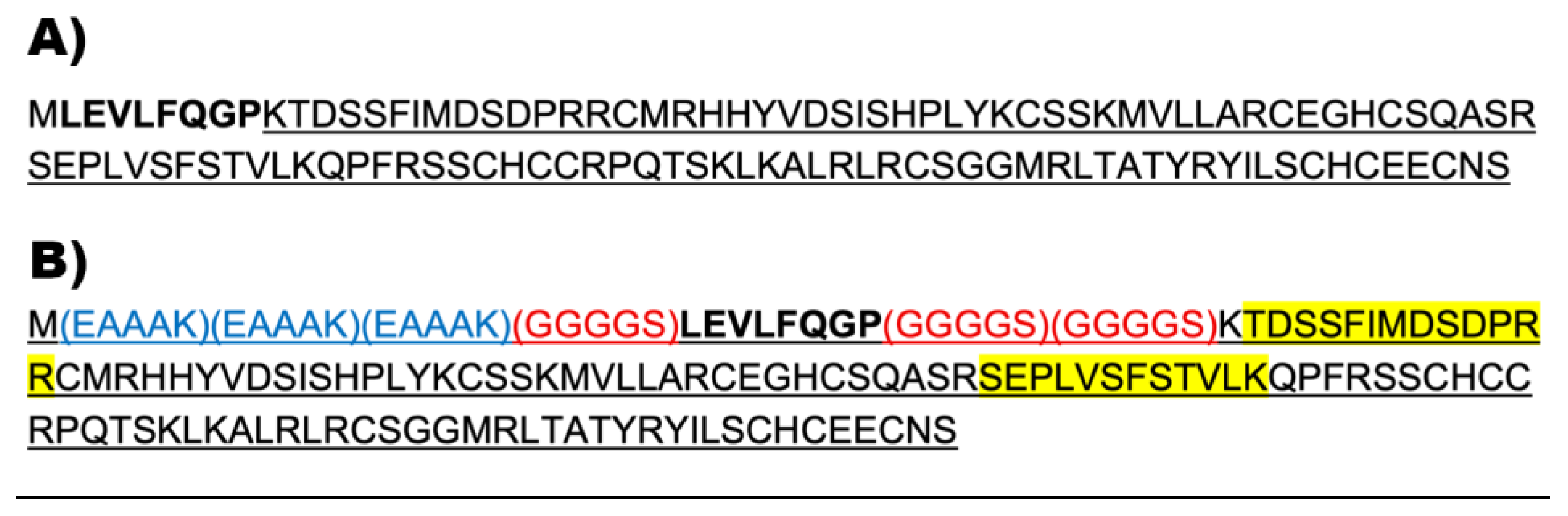 Preprints 181207 g009