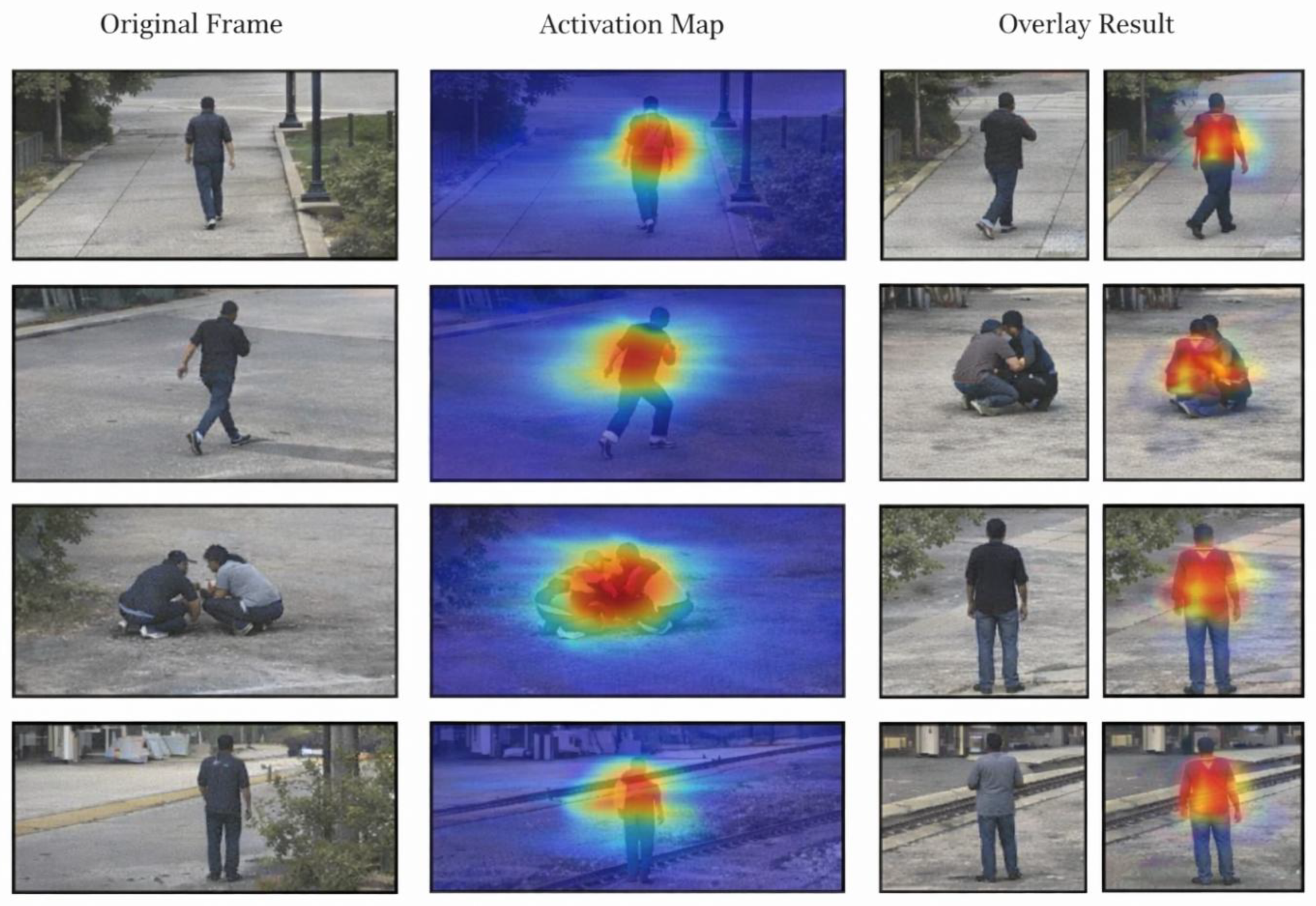 Preprints 209501 g005