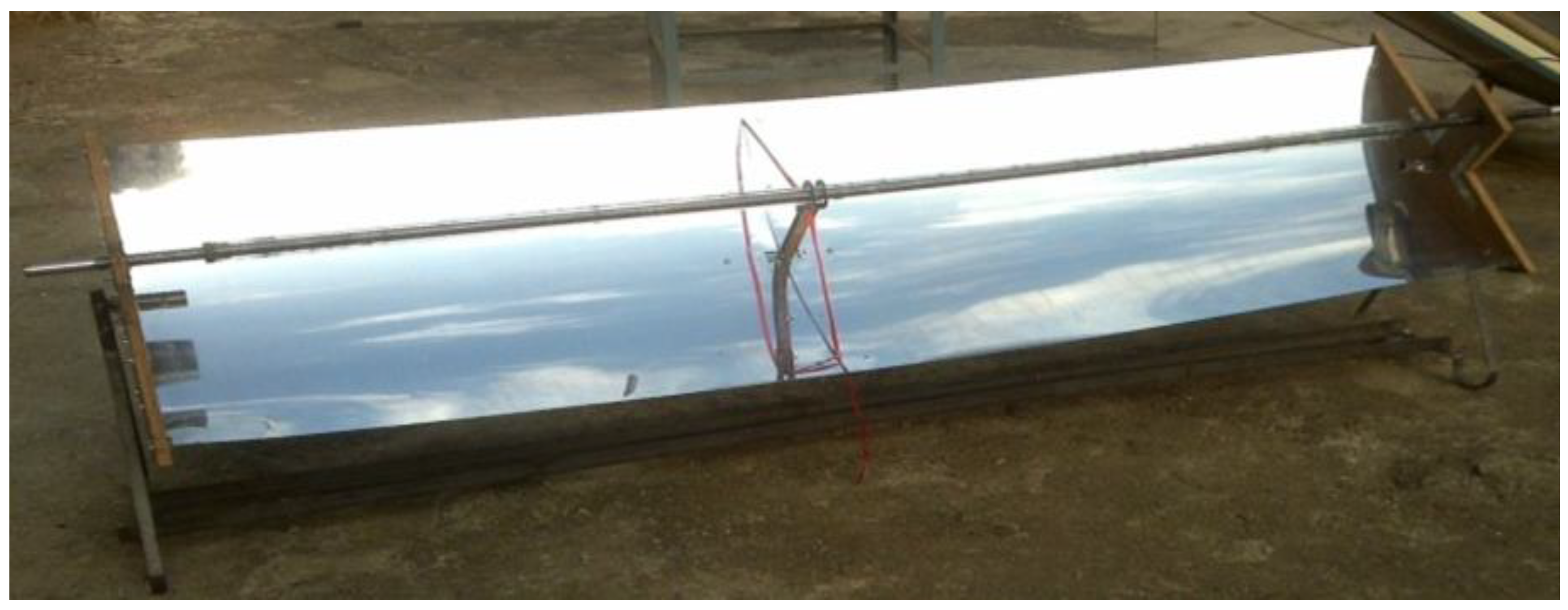 Preprints 155715 g004