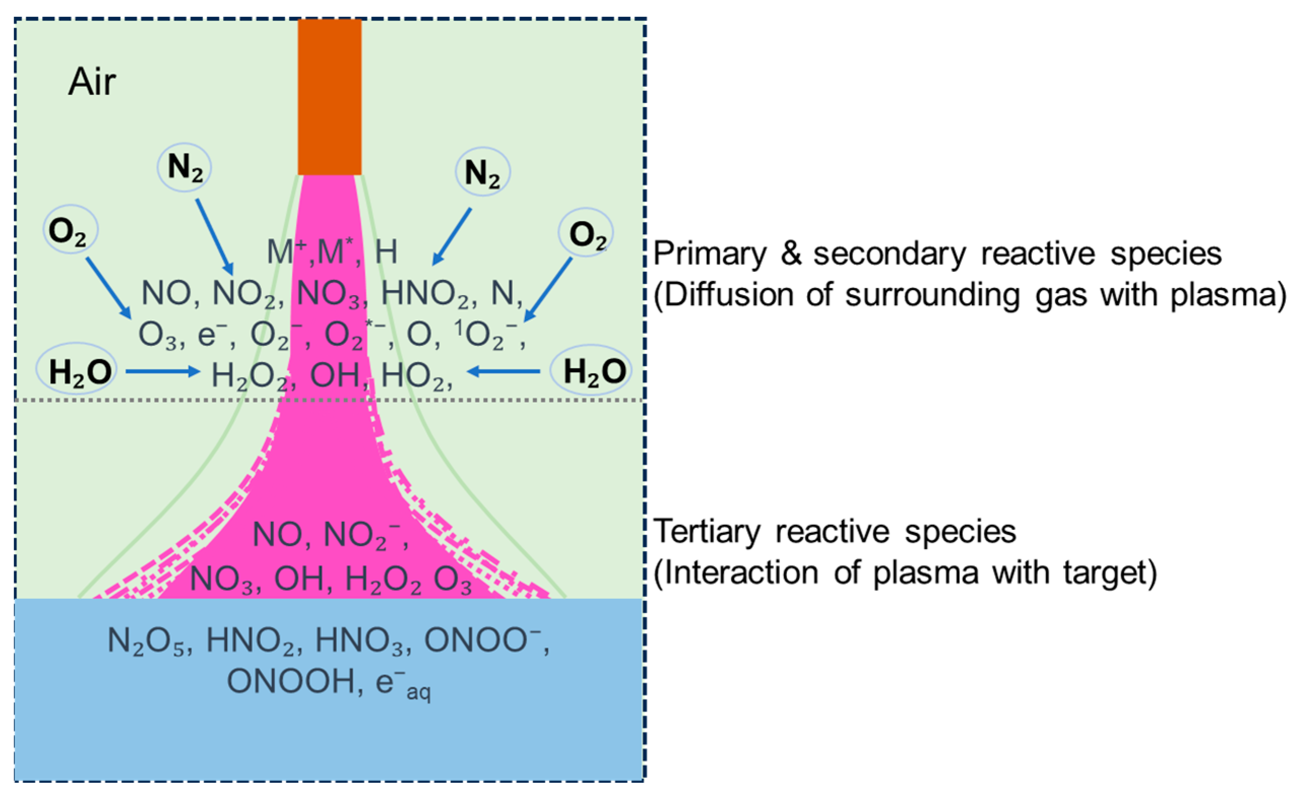 Preprints 92887 g004