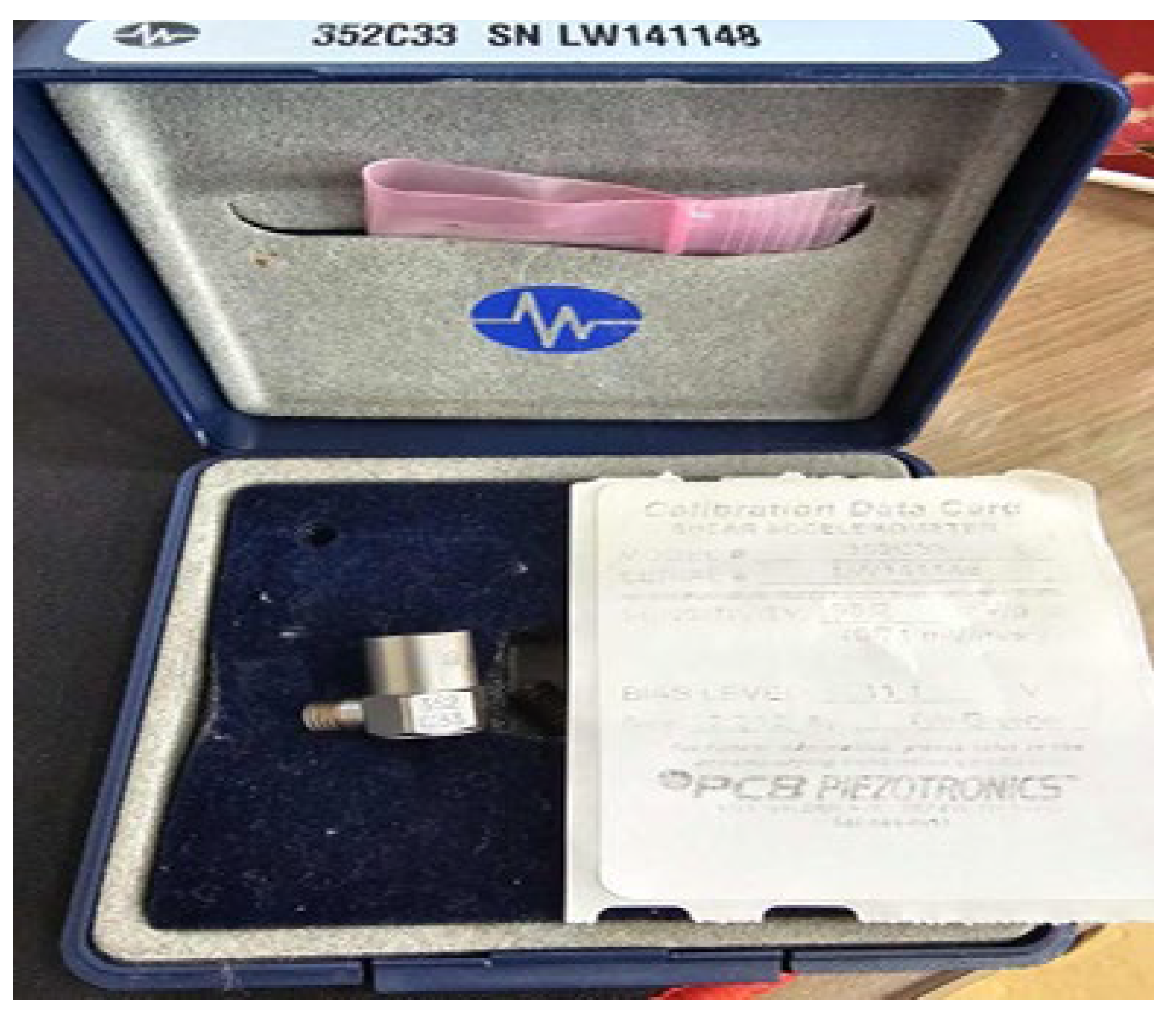 Preprints 148203 g009