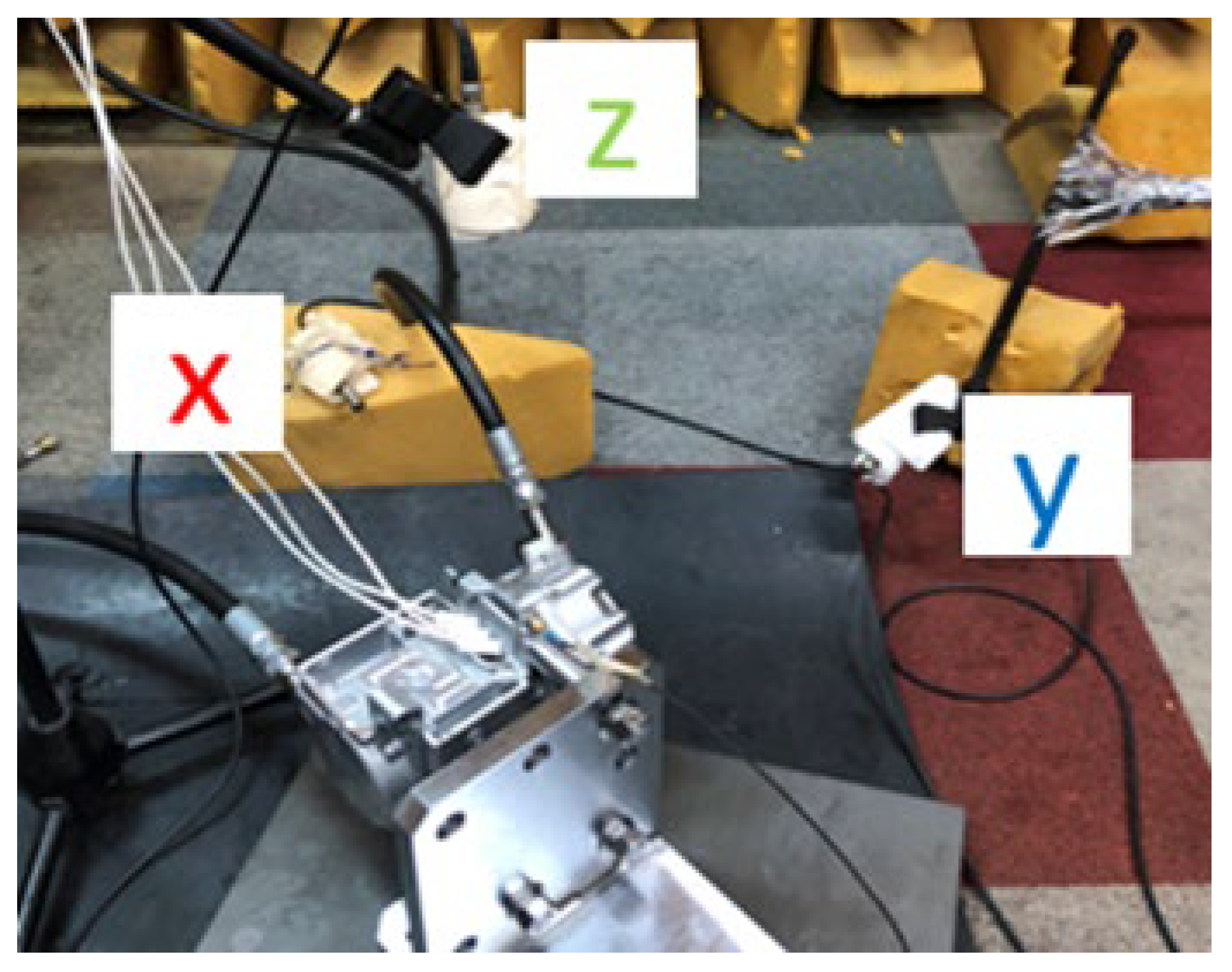 Preprints 148203 g012