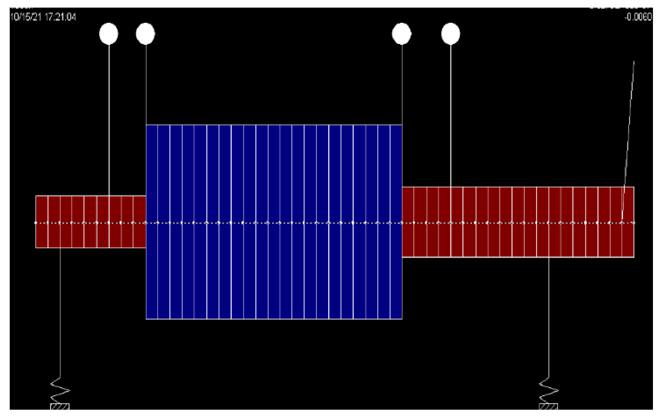 Preprints 148203 g013