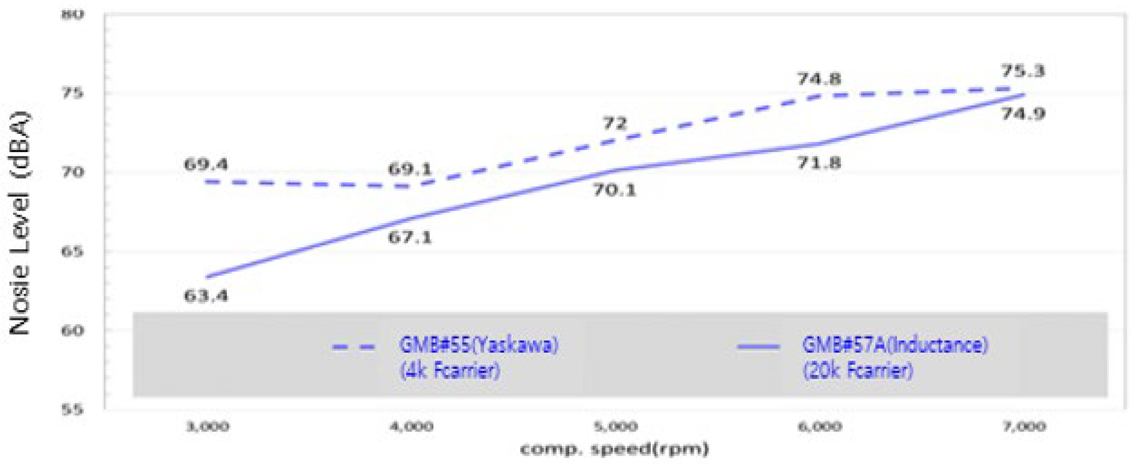 Preprints 148203 g016
