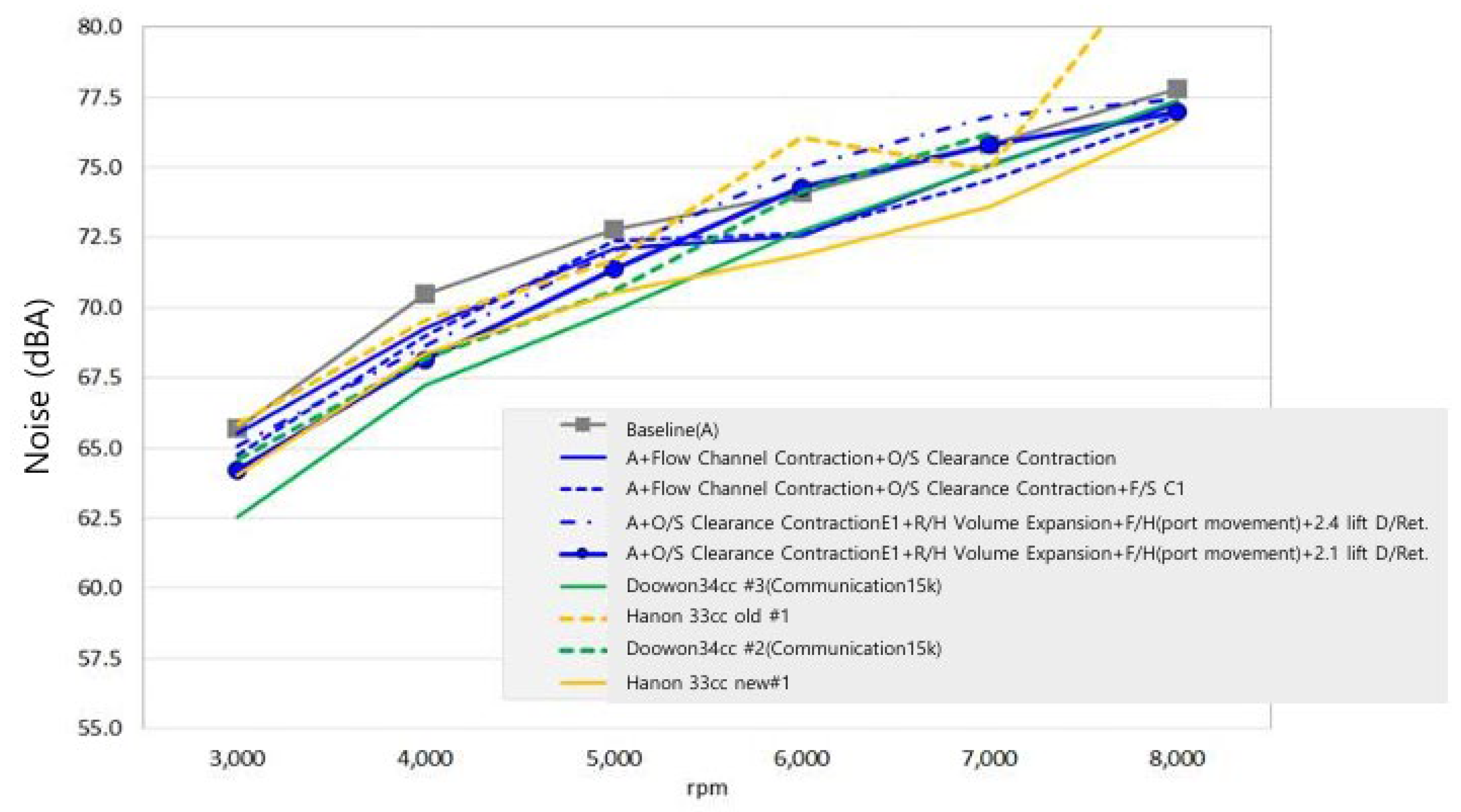 Preprints 148203 g018