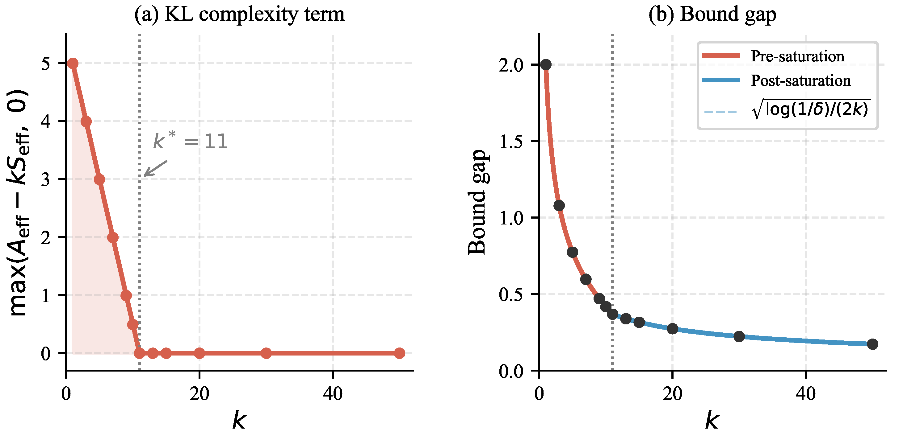 Preprints 215314 g002 Preprints 215314 g002