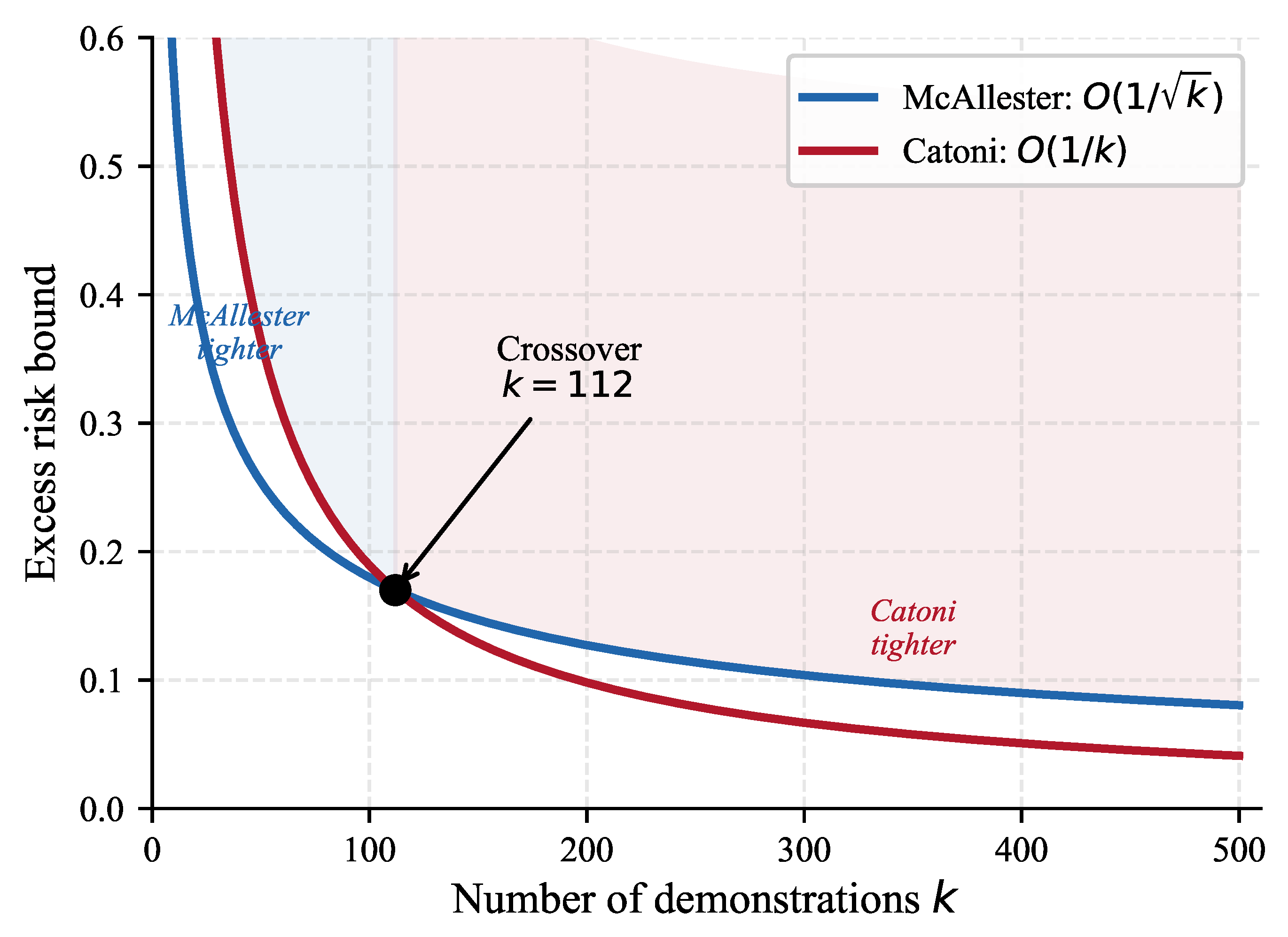 Preprints 215314 g003 Preprints 215314 g003
