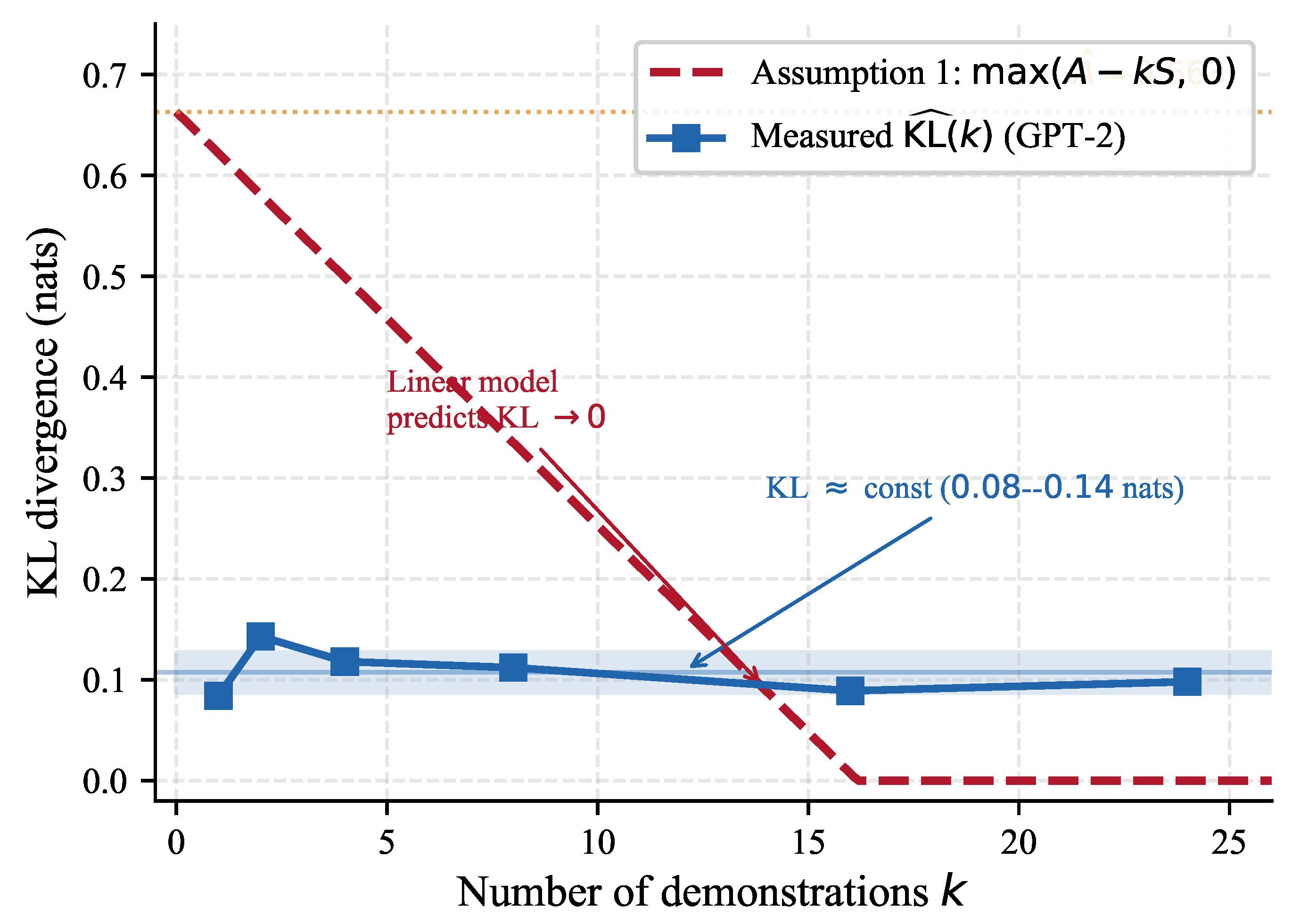 Preprints 215314 g004 Preprints 215314 g004