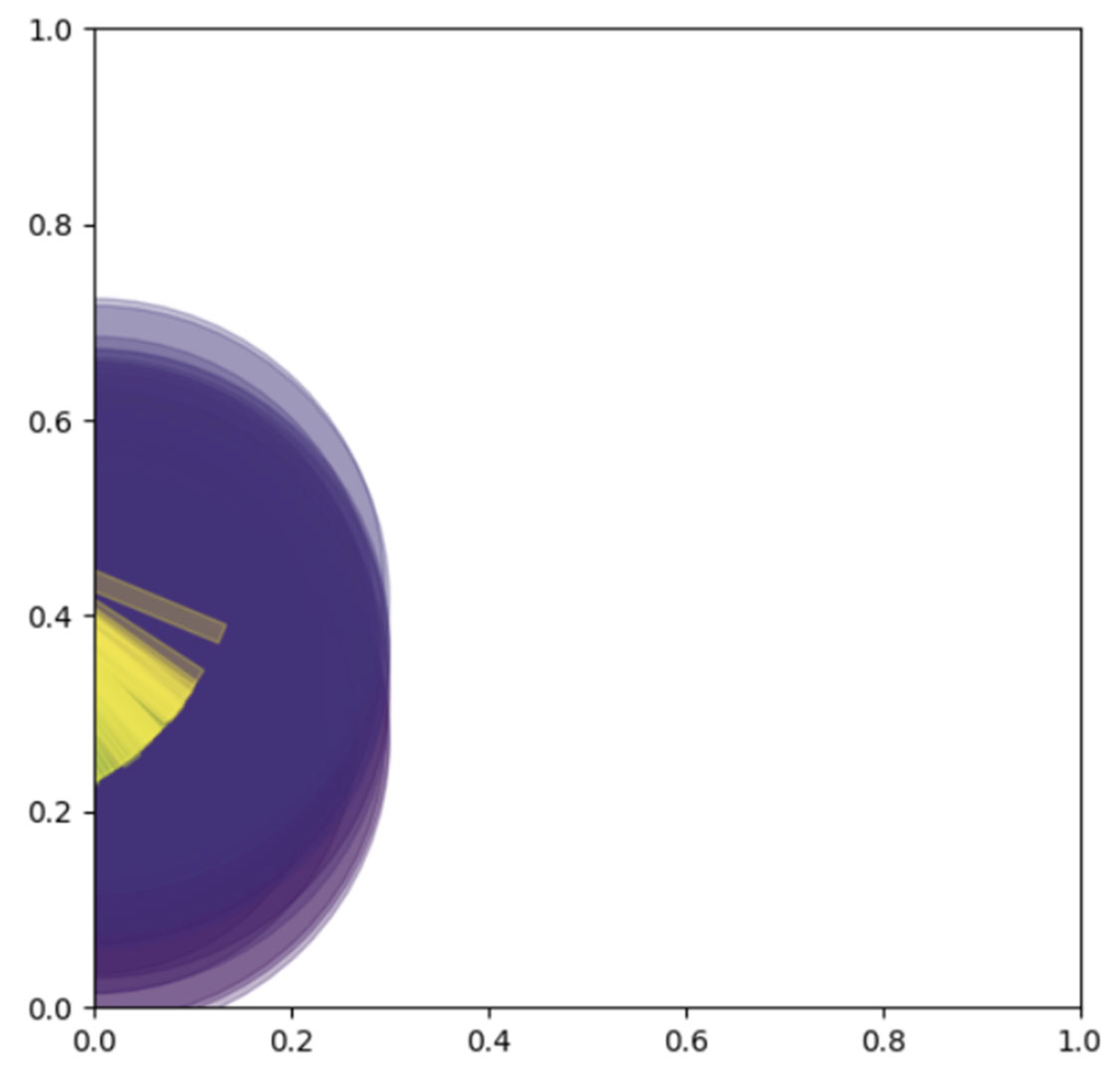 Preprints 207260 g002 Preprints 207260 g002