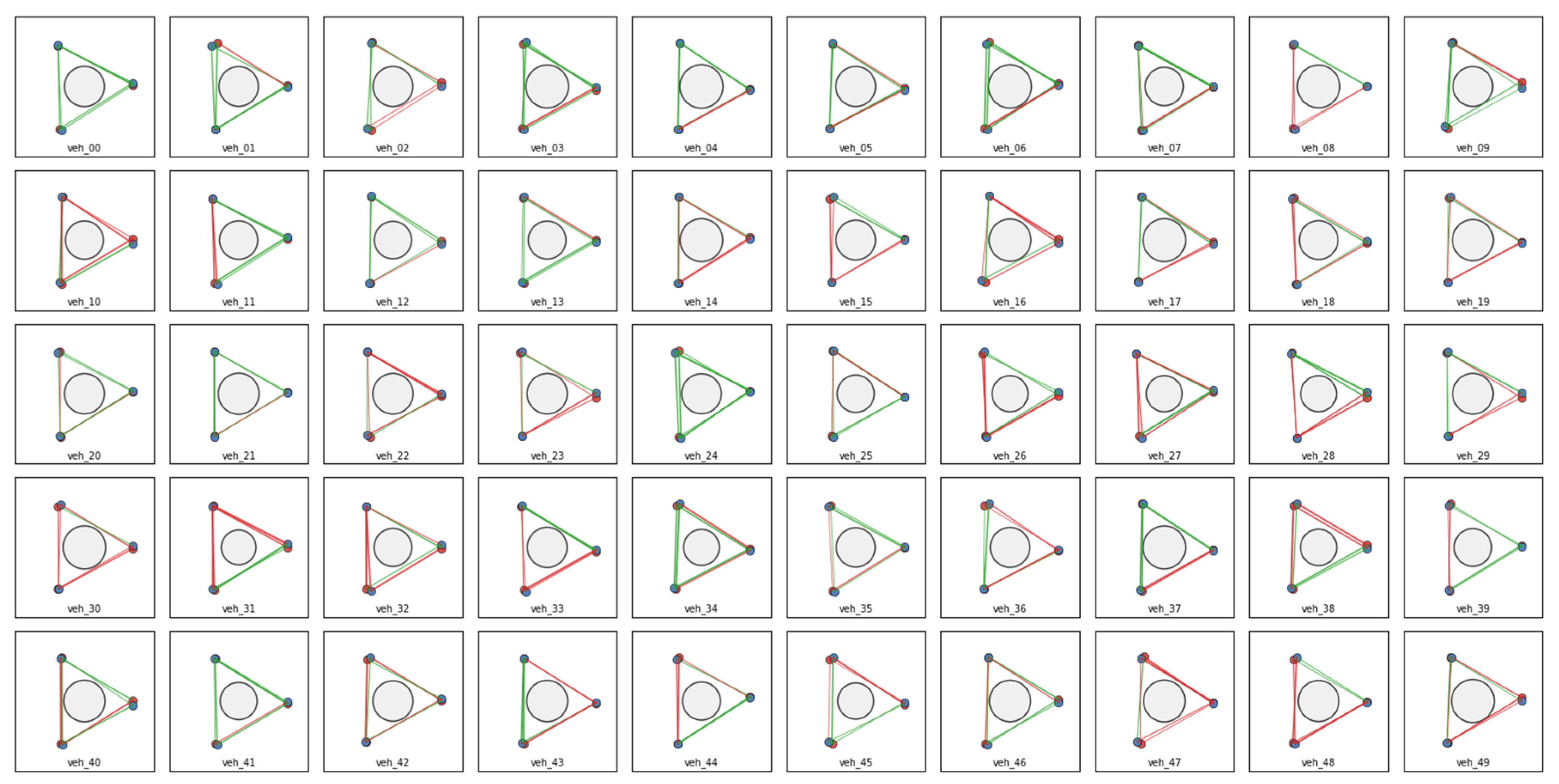 Preprints 207260 g004a Preprints 207260 g004a