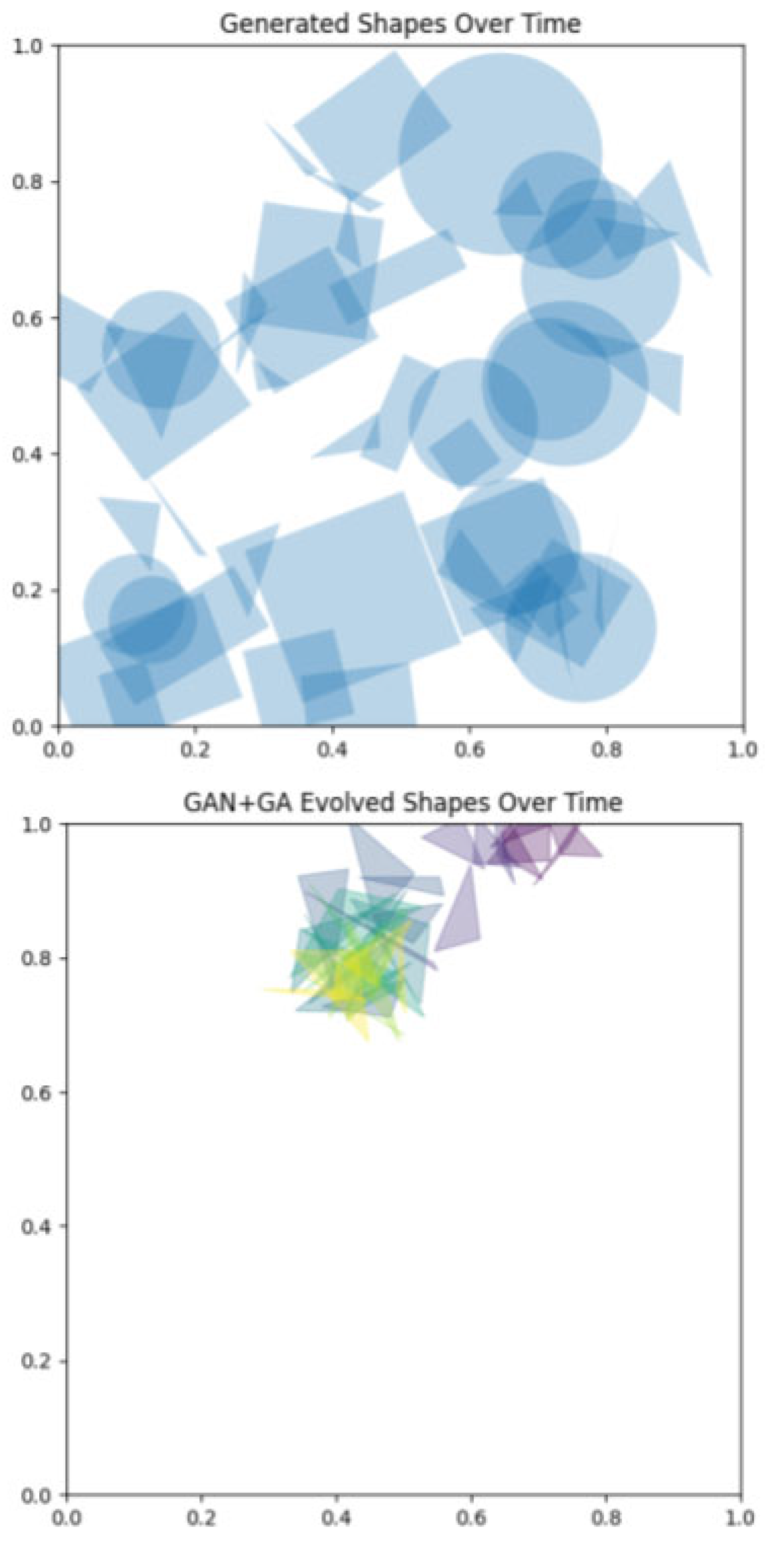 Preprints 207260 g005 Preprints 207260 g005