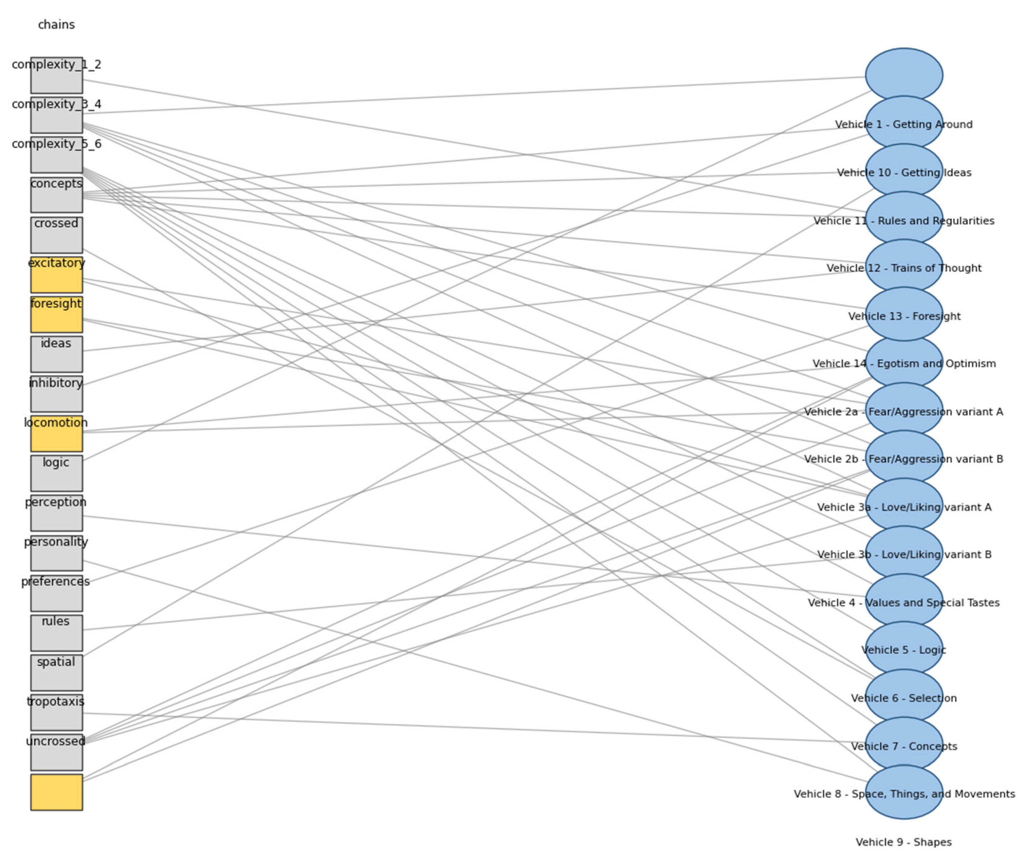 Preprints 207260 g008 Preprints 207260 g008