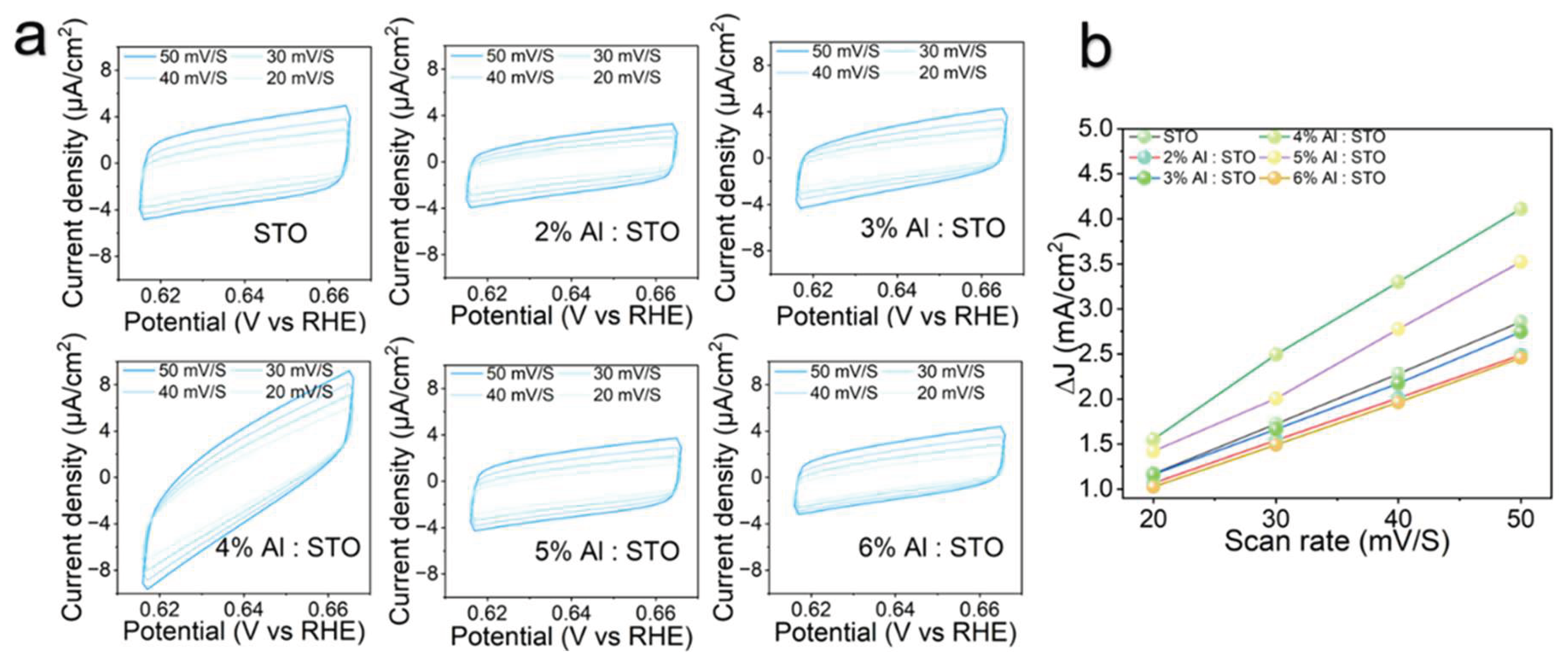 Preprints 198839 g008