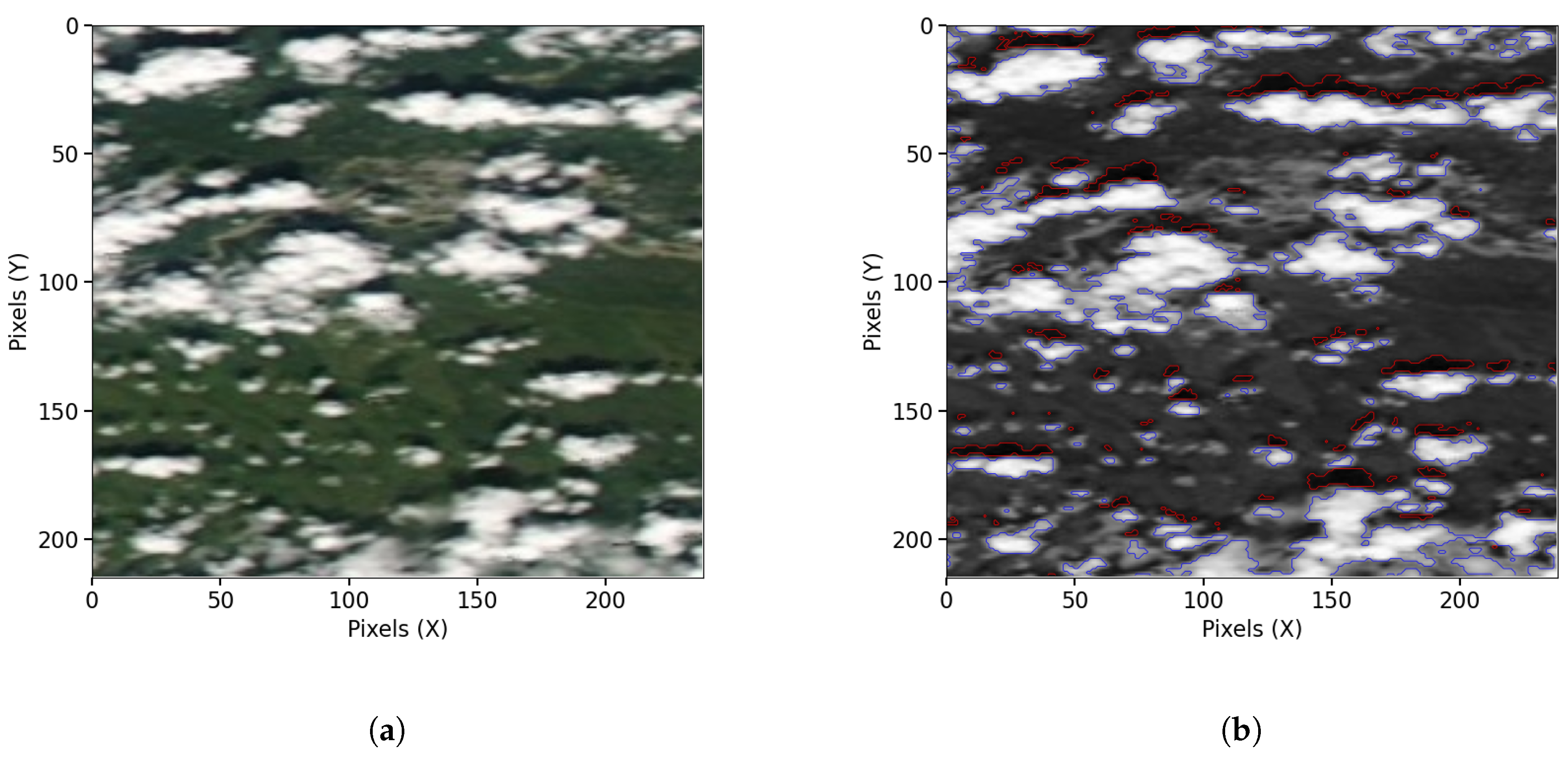 Preprints 185883 g002