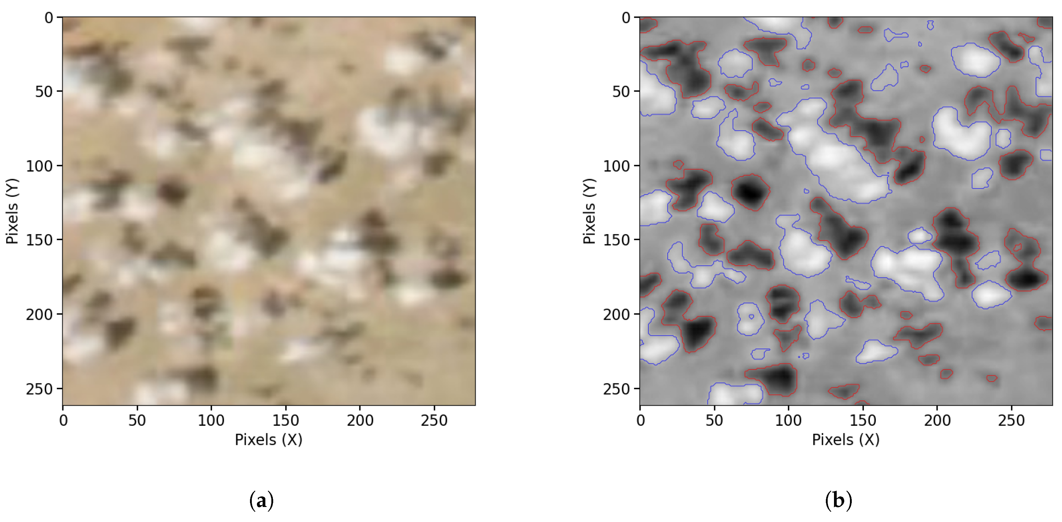 Preprints 185883 g003