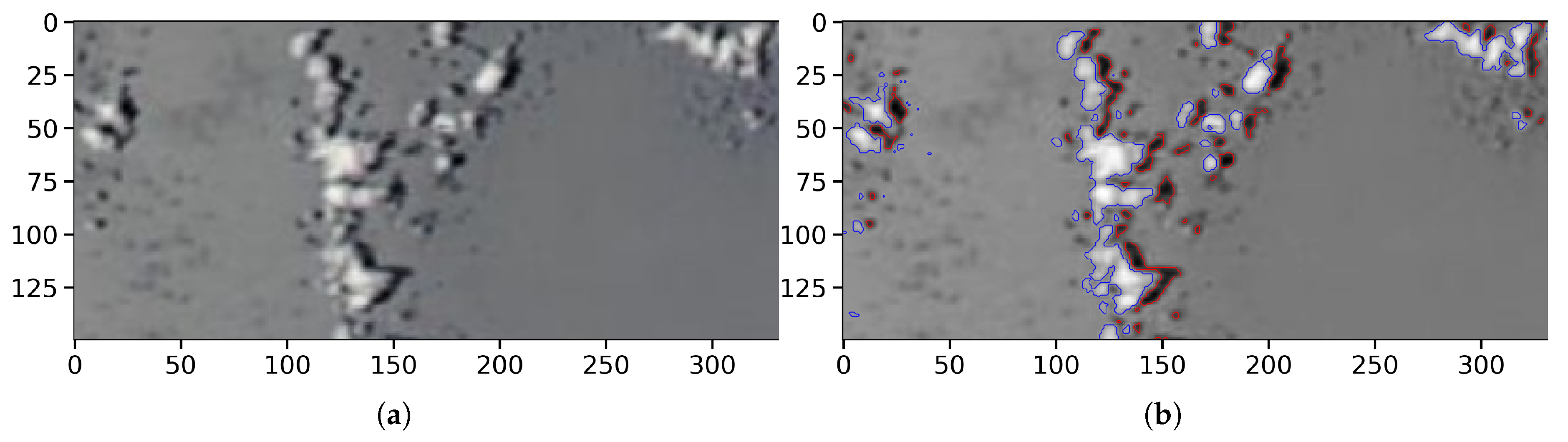 Preprints 185883 g007