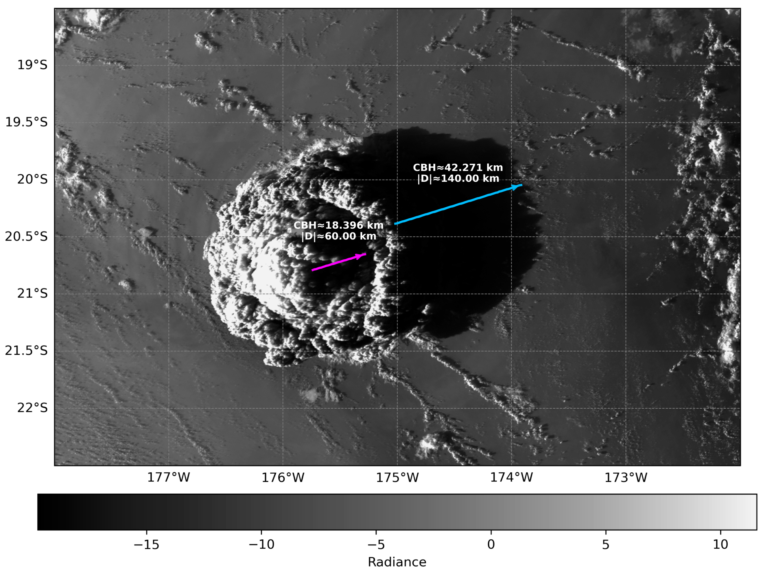 Preprints 185883 g008