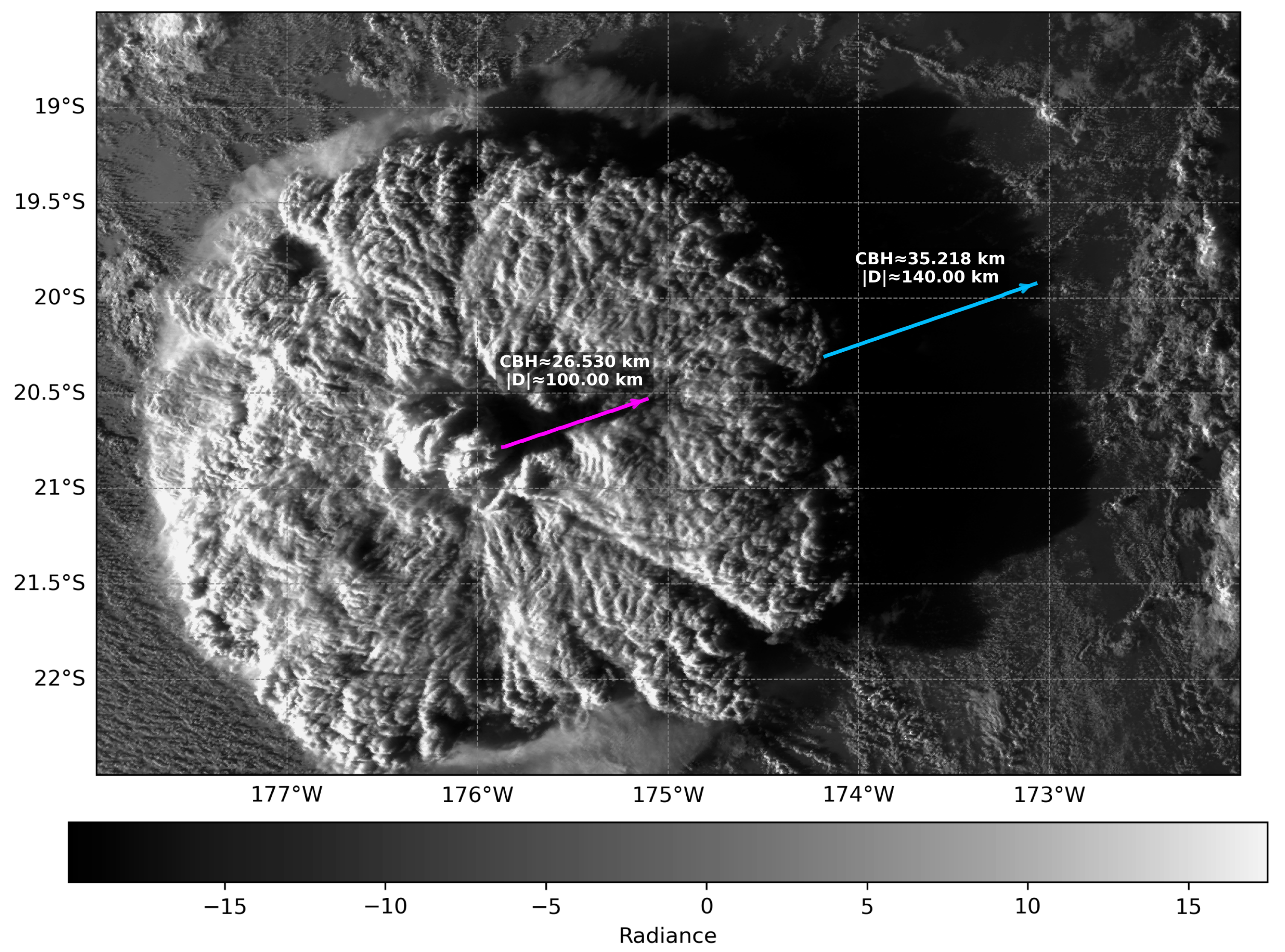 Preprints 185883 g009