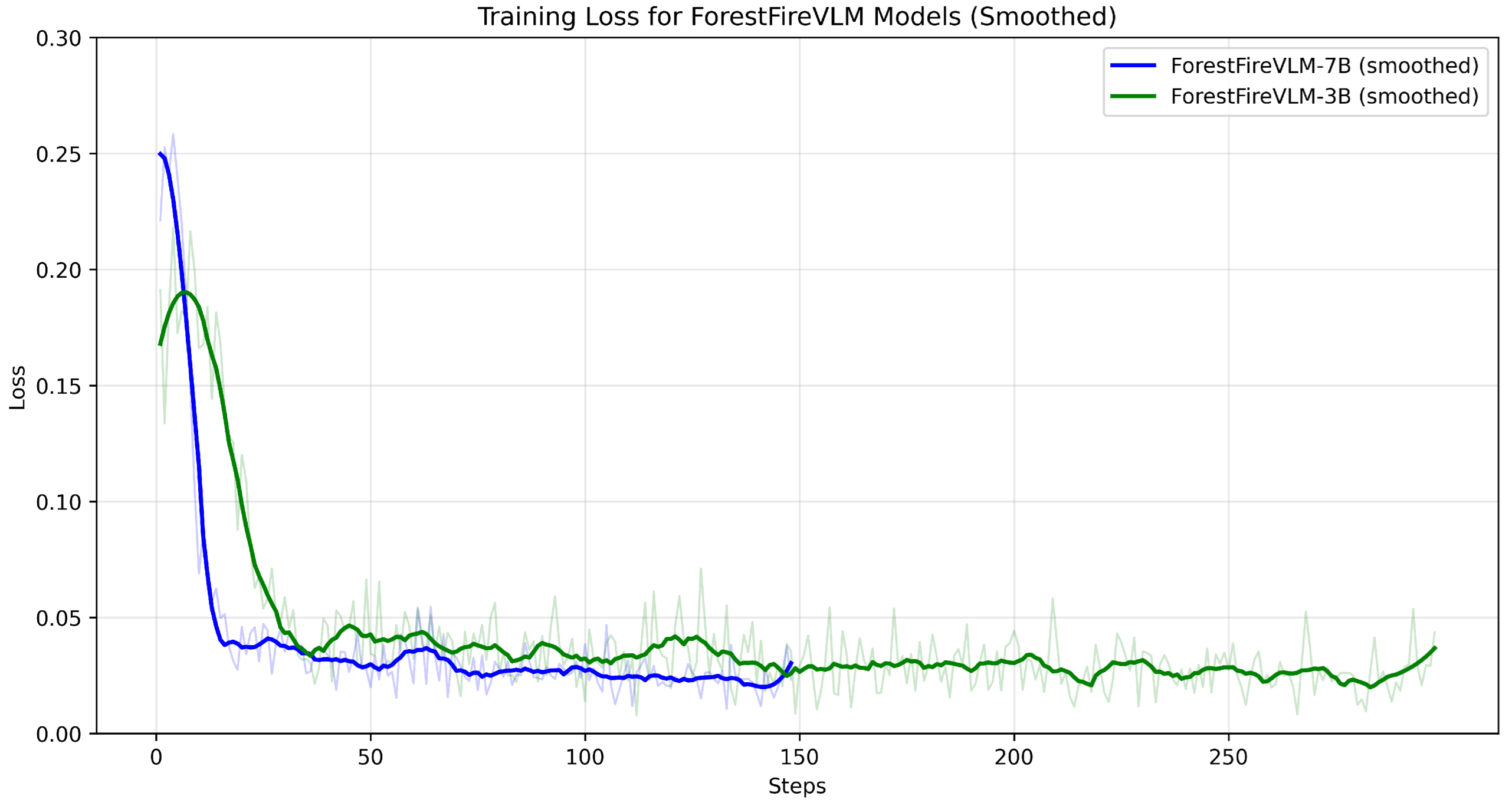Preprints 152798 g004