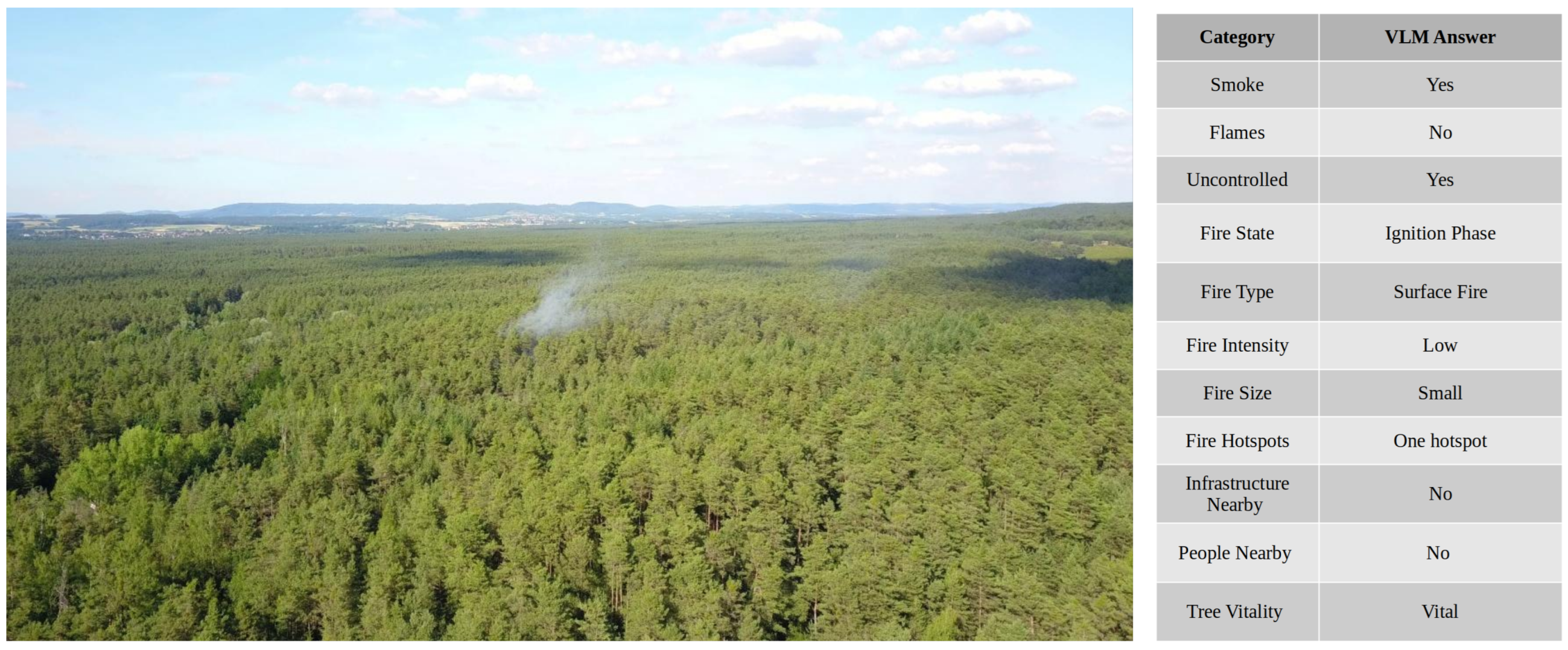 Preprints 152798 g005