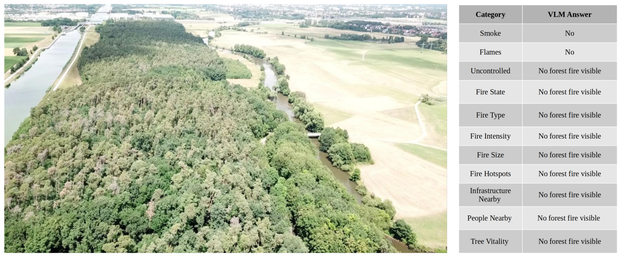 Preprints 152798 g006