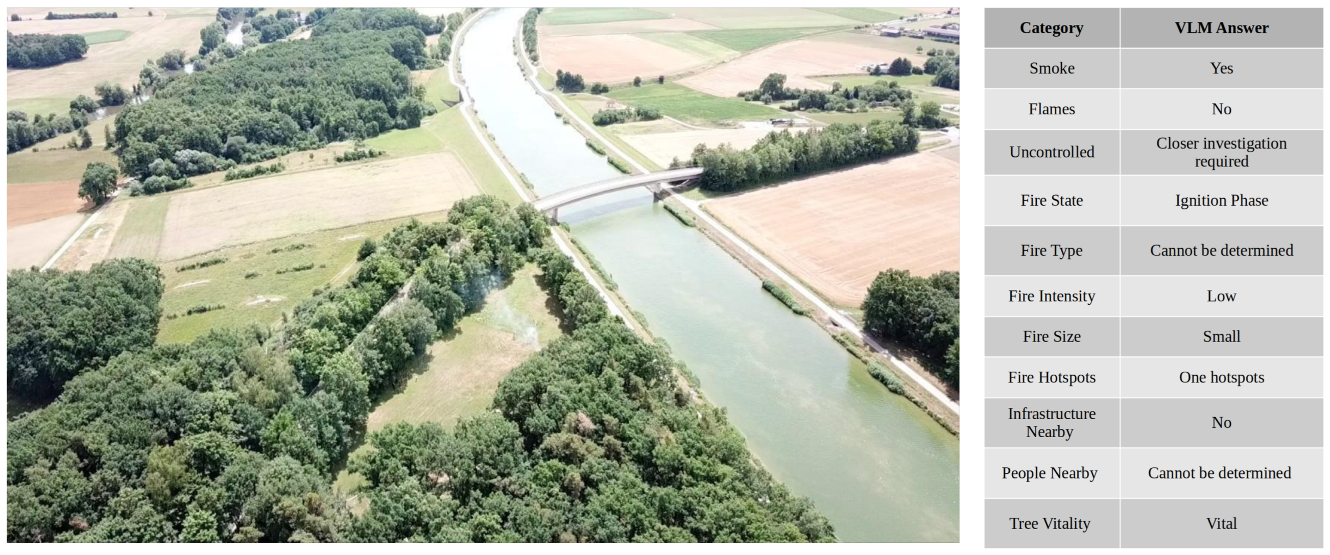 Preprints 152798 g007