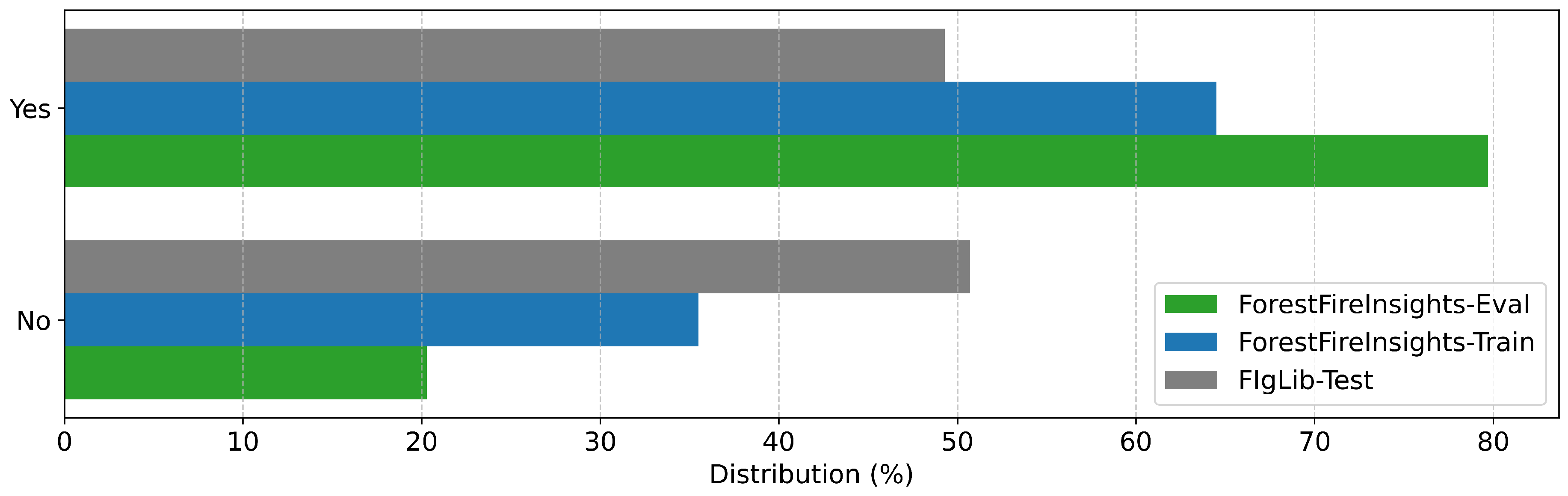 Preprints 152798 g0a1
