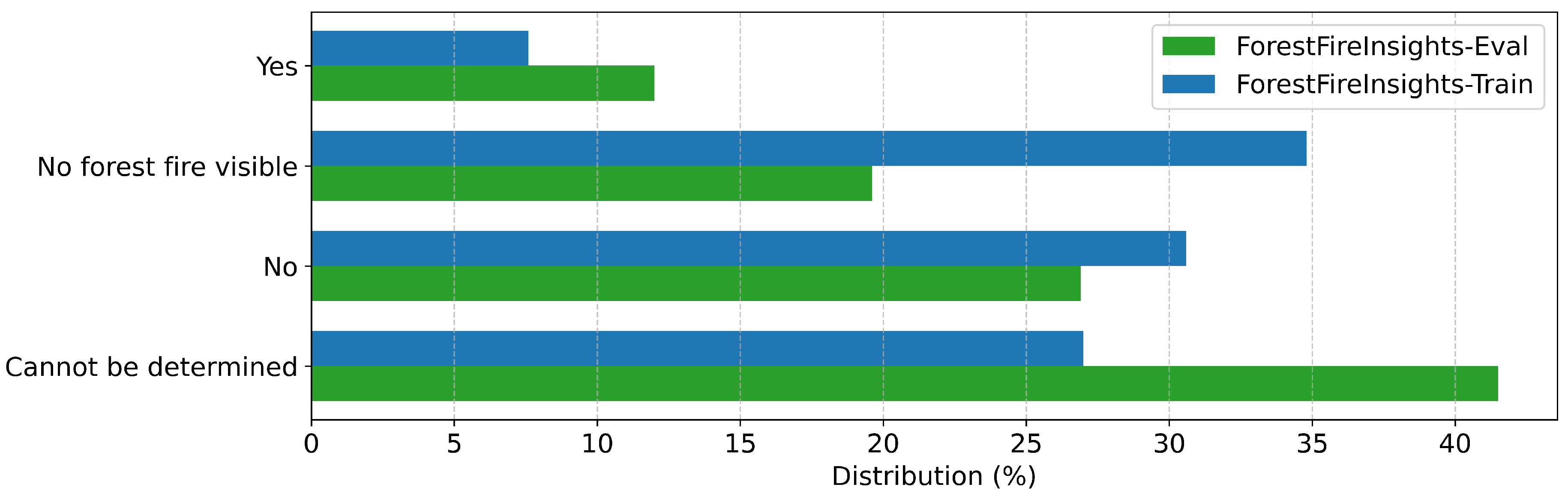 Preprints 152798 g0a10