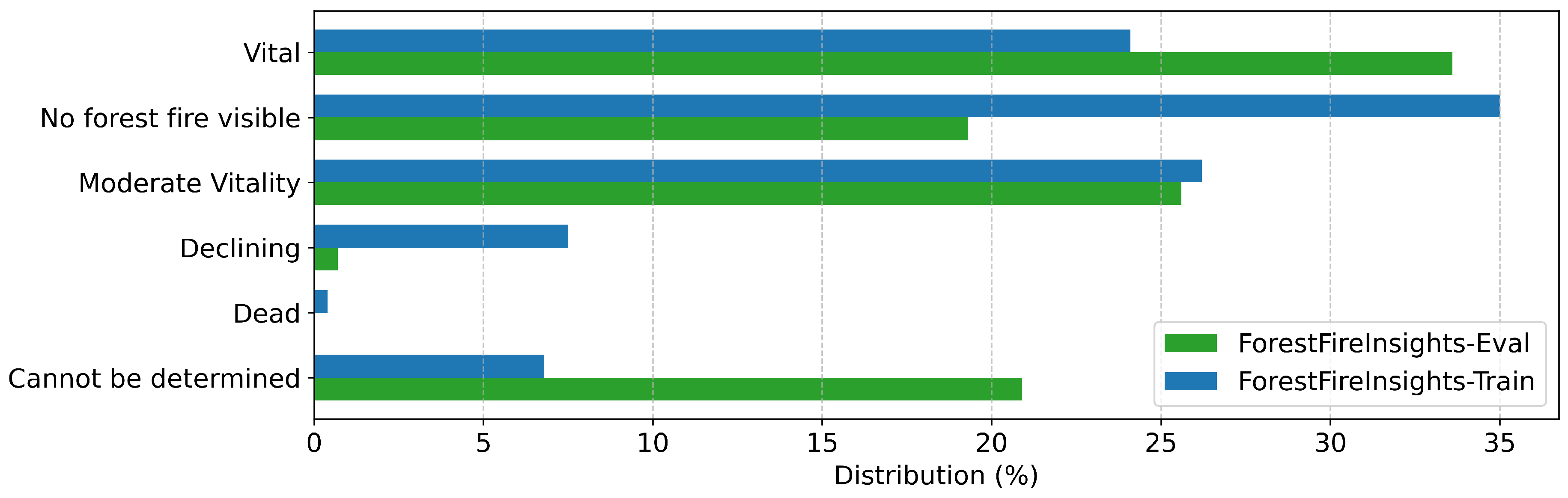 Preprints 152798 g0a11