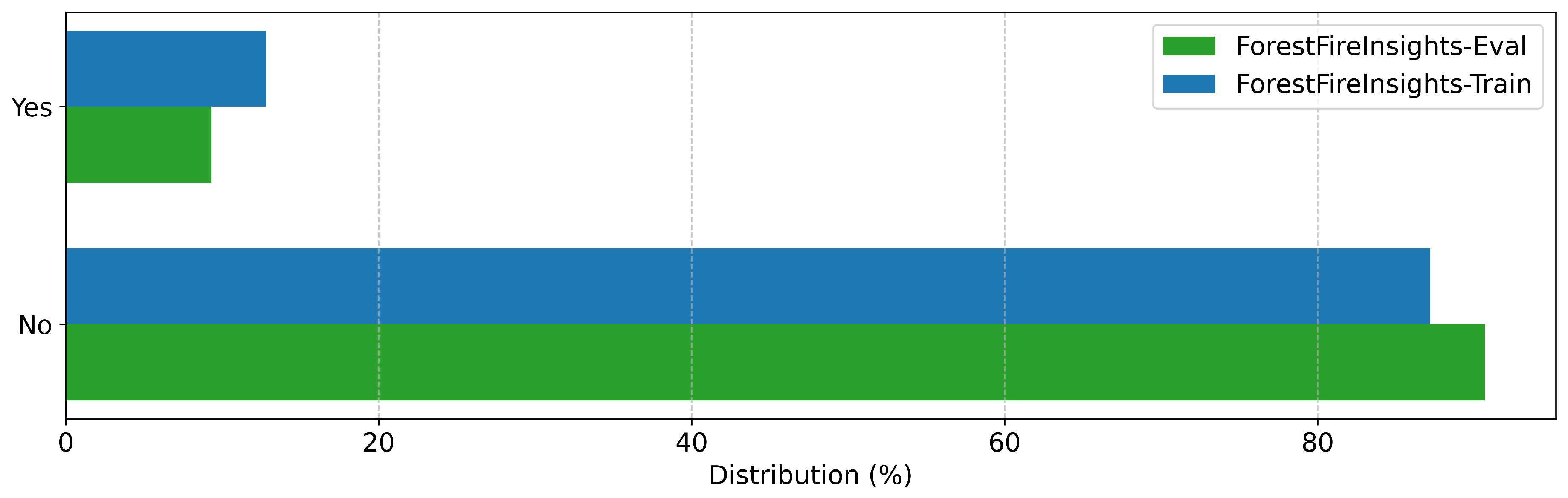 Preprints 152798 g0a2
