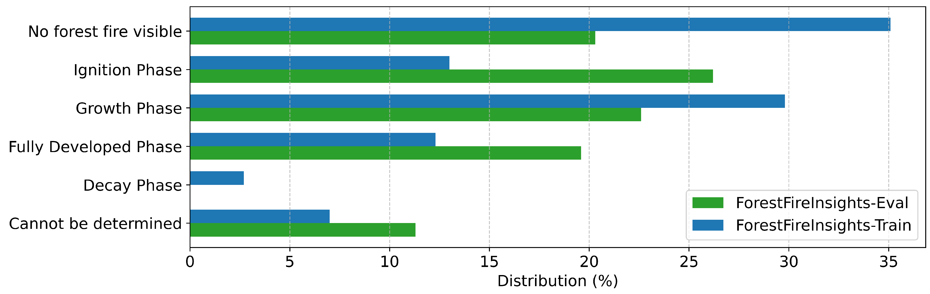 Preprints 152798 g0a4
